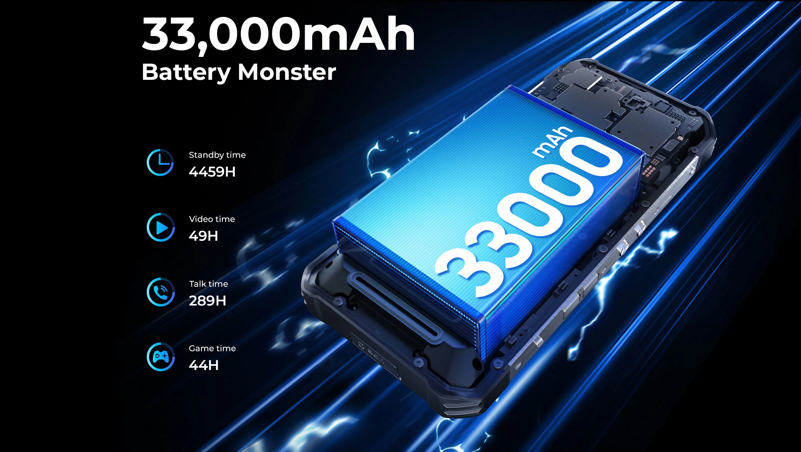 Oukitel WP100