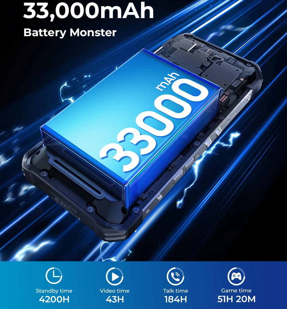 Oukitel WP100 Plus