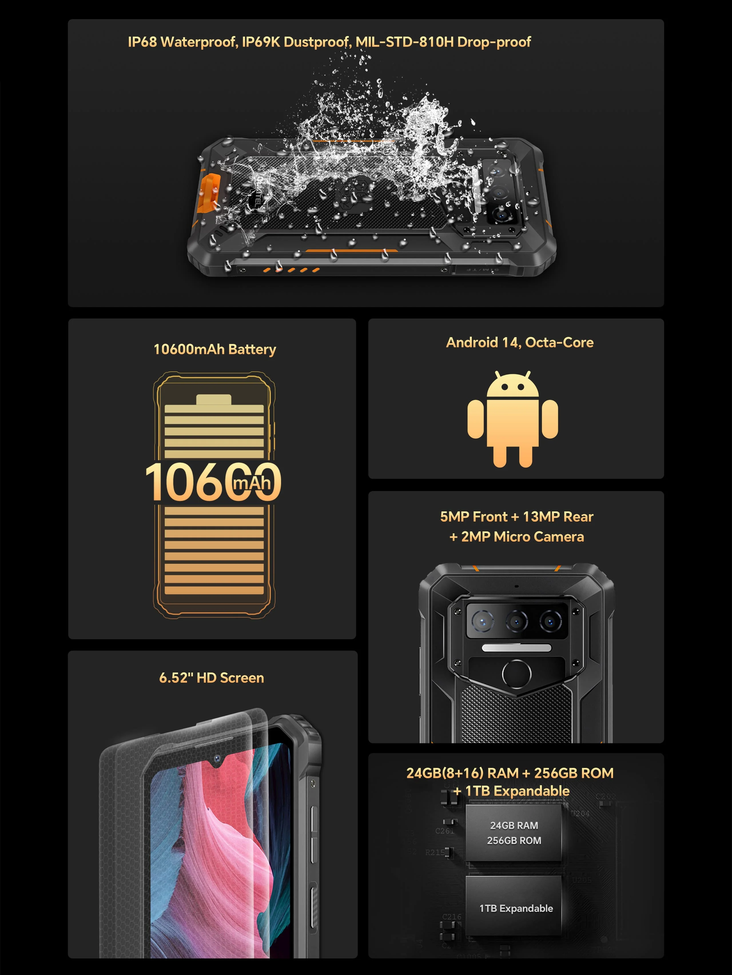 Oukitel WP23 Plus