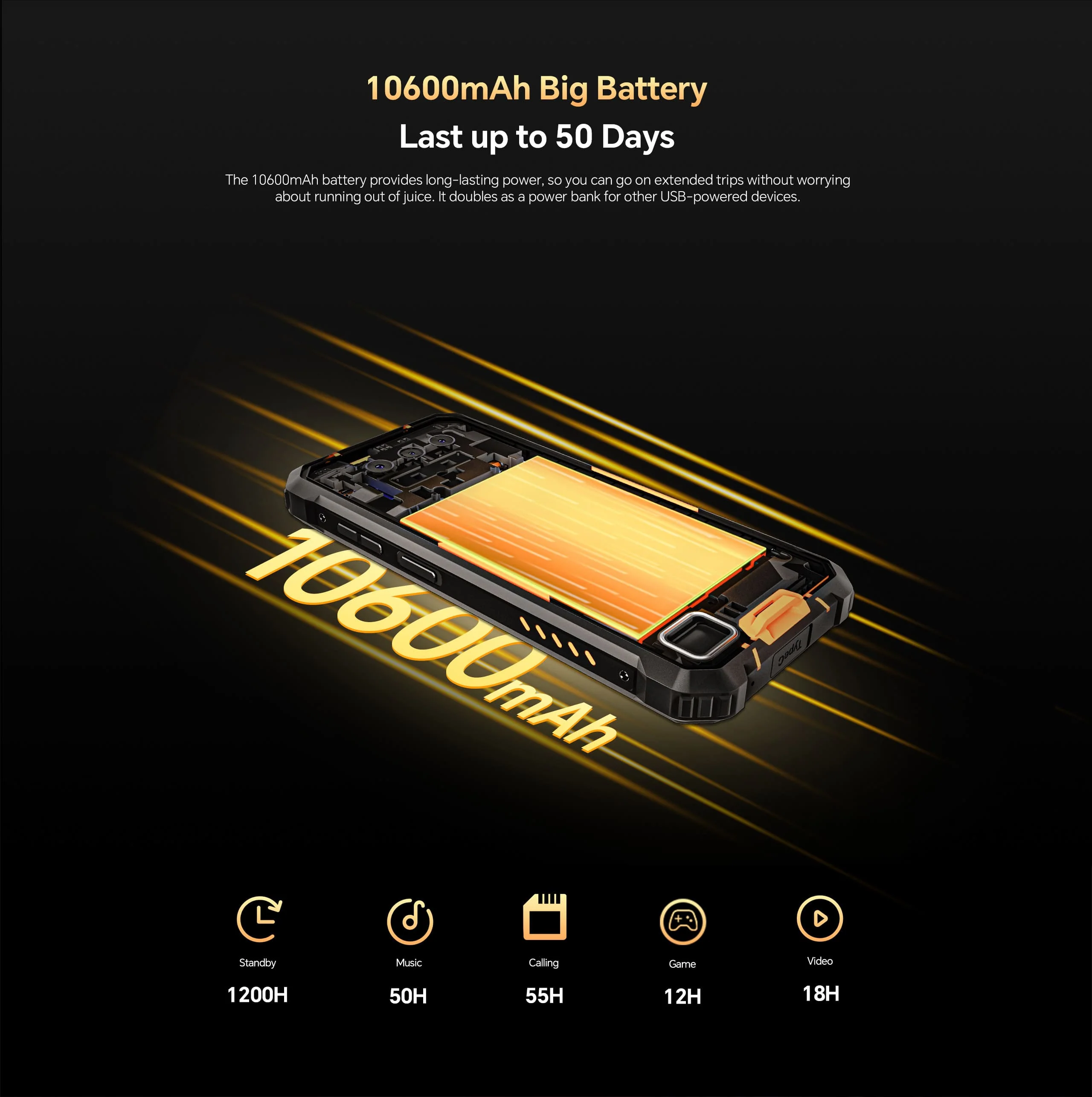 Oukitel WP23 Plus