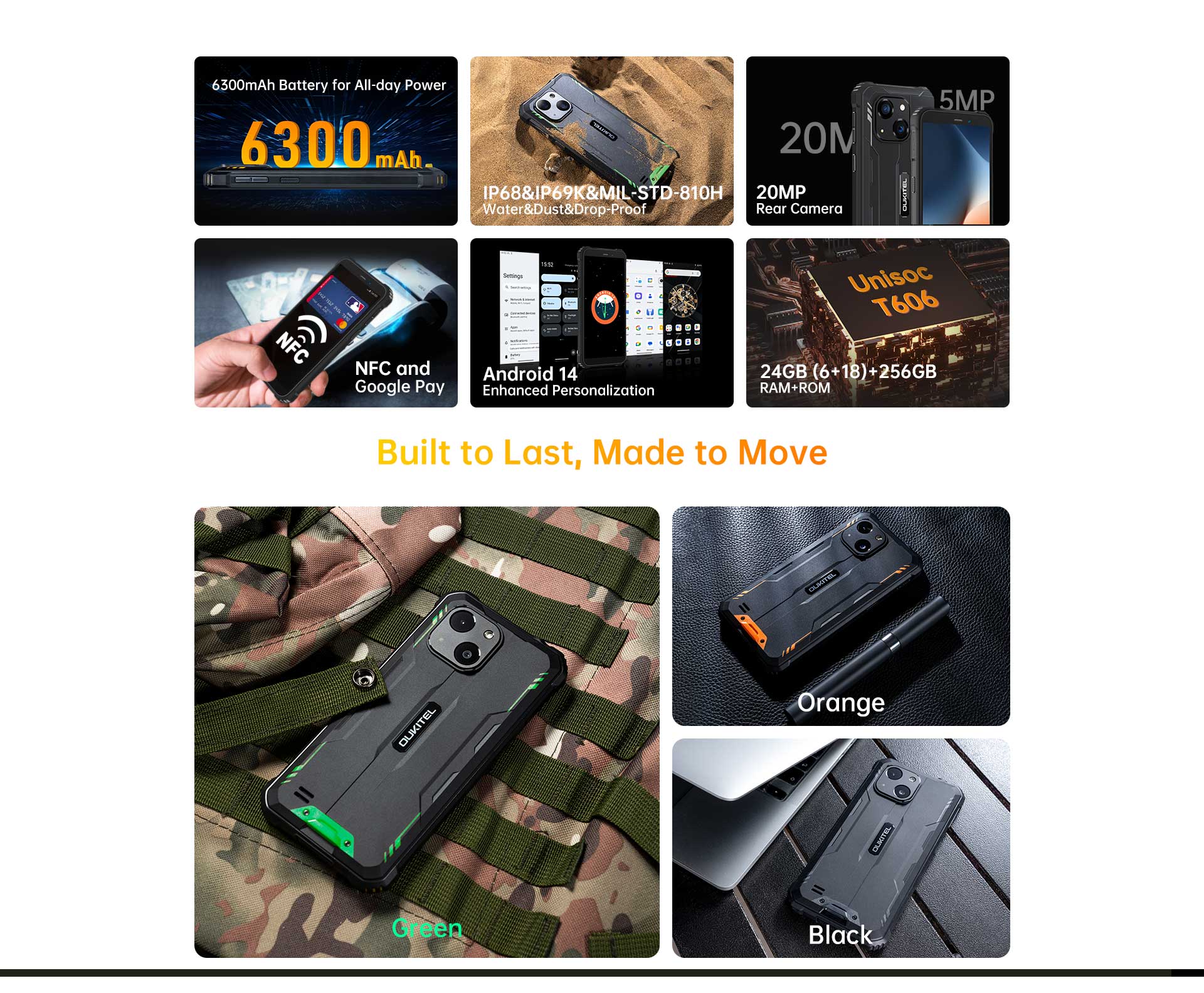 Oukitel WP32 Pro