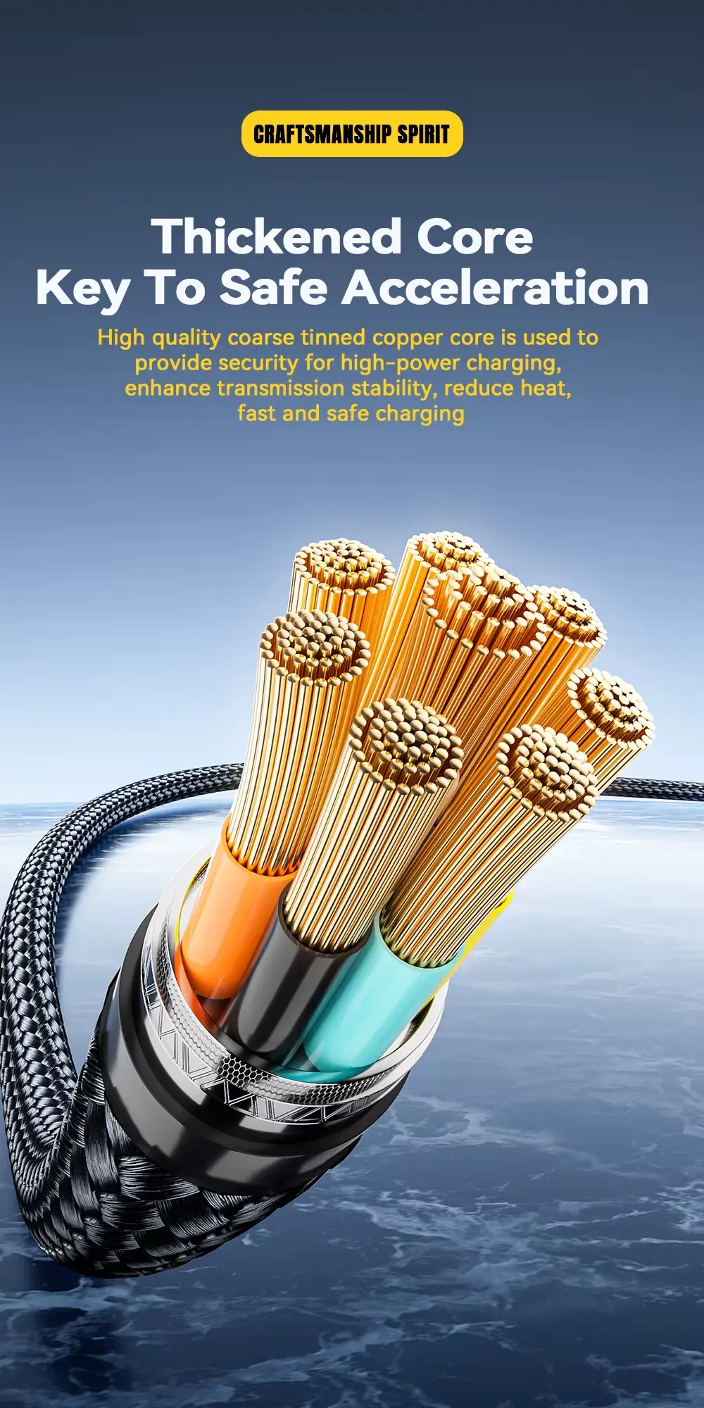 usb kabel 2m 240W