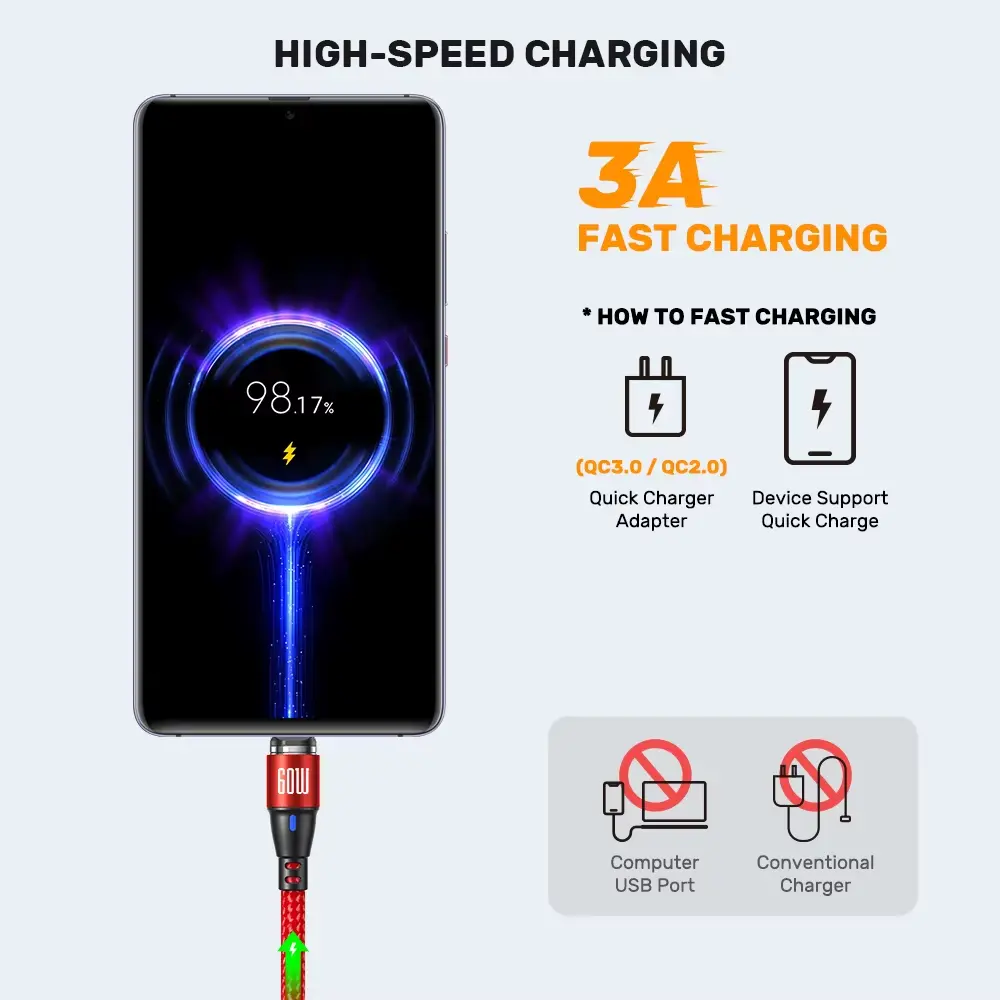 usb kabel na magnet typ C