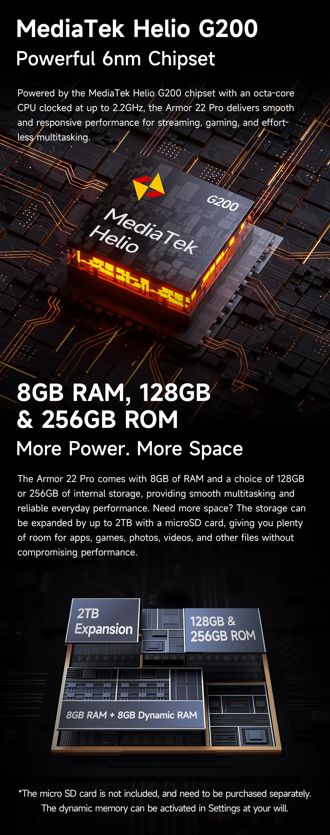 Ulefone Armor 22 Pro