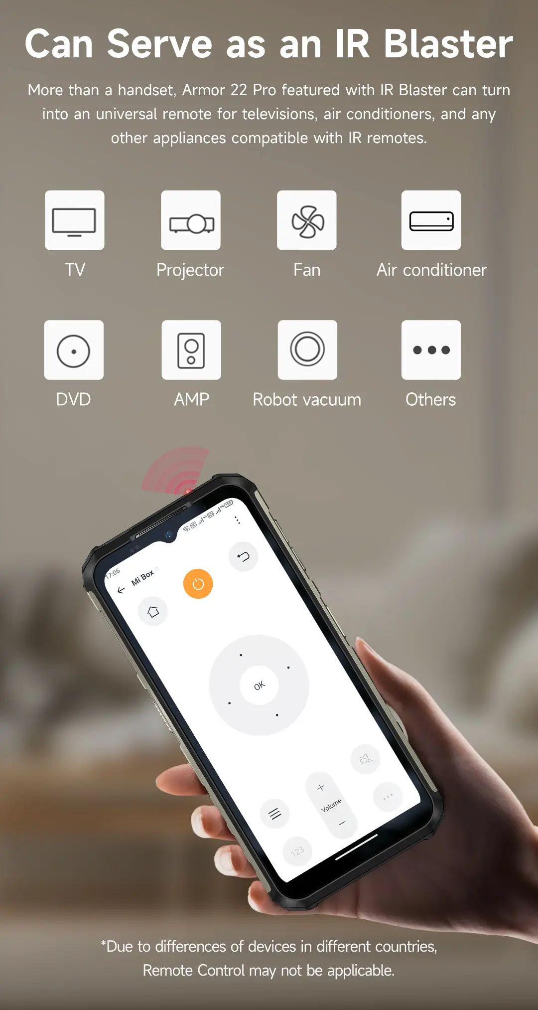 Ulefone Armor 22 Pro