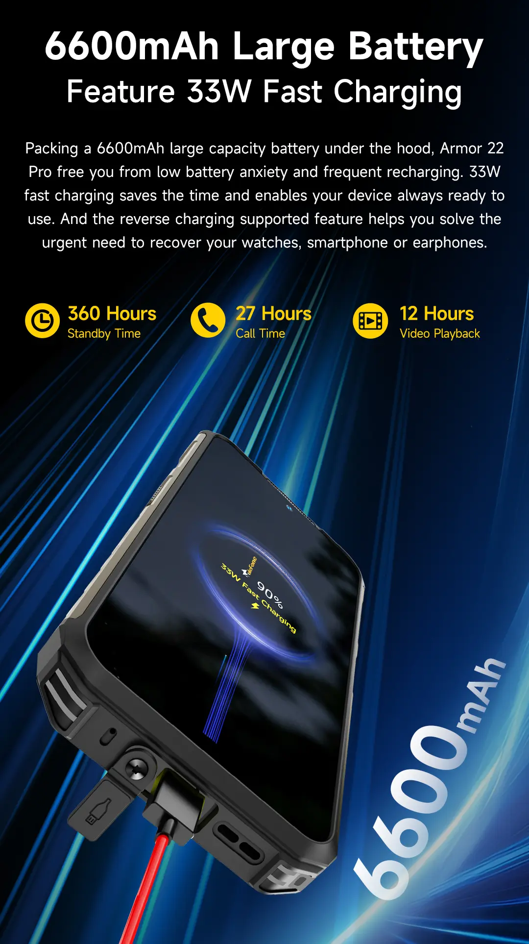 Ulefone Armor 22 Pro