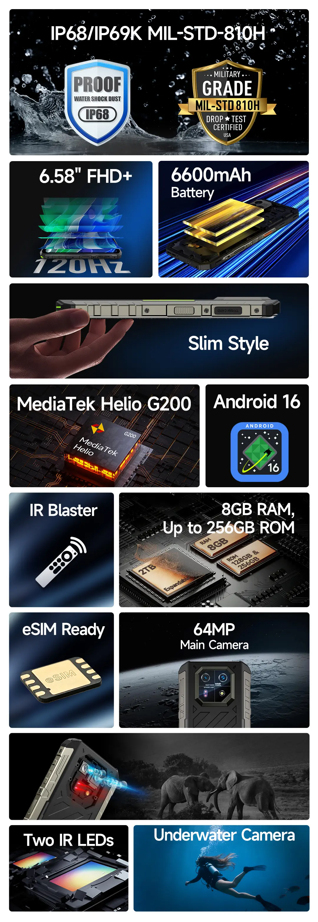 Ulefone Armor 22 Pro