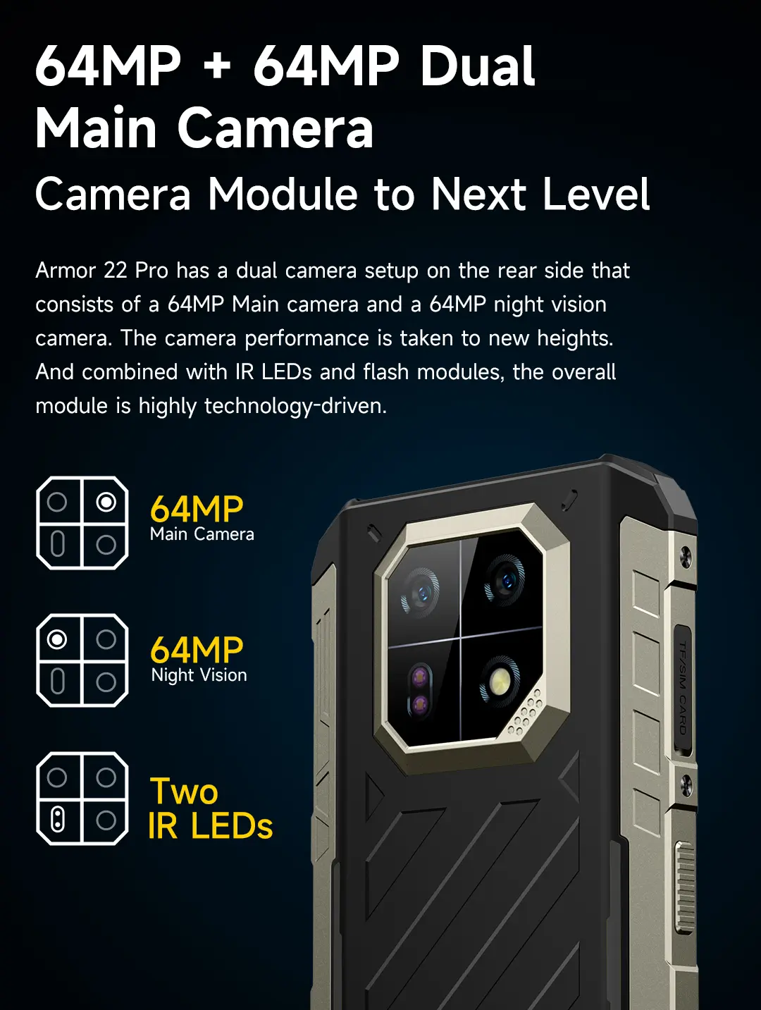 Ulefone Armor 22 Pro