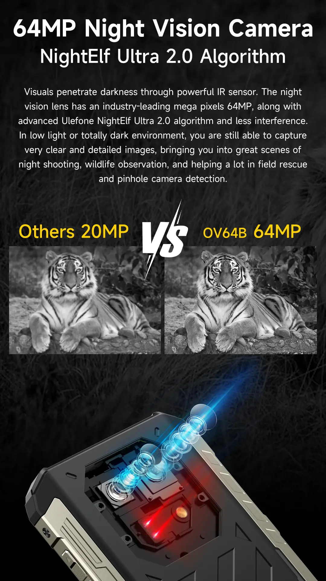 Ulefone Armor 22 Pro