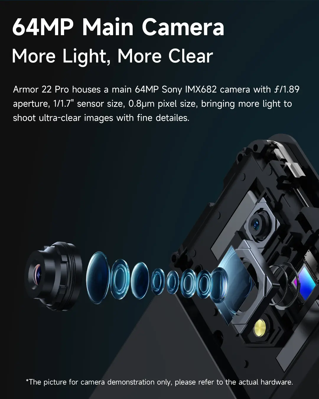 Ulefone Armor 22 Pro