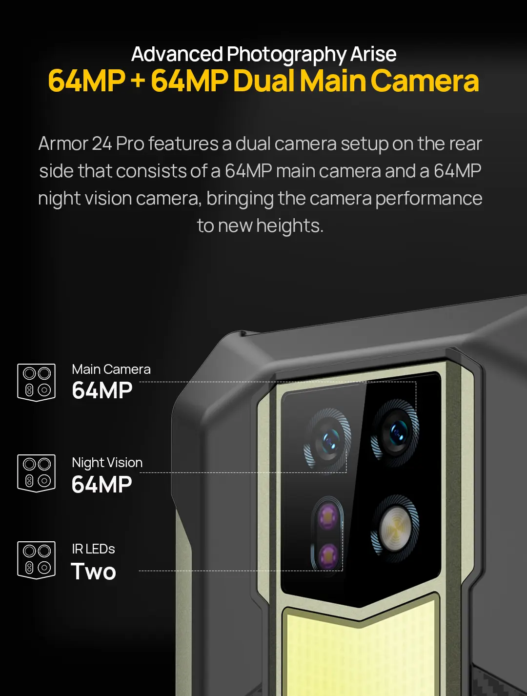Ulefone Armor 24 Pro