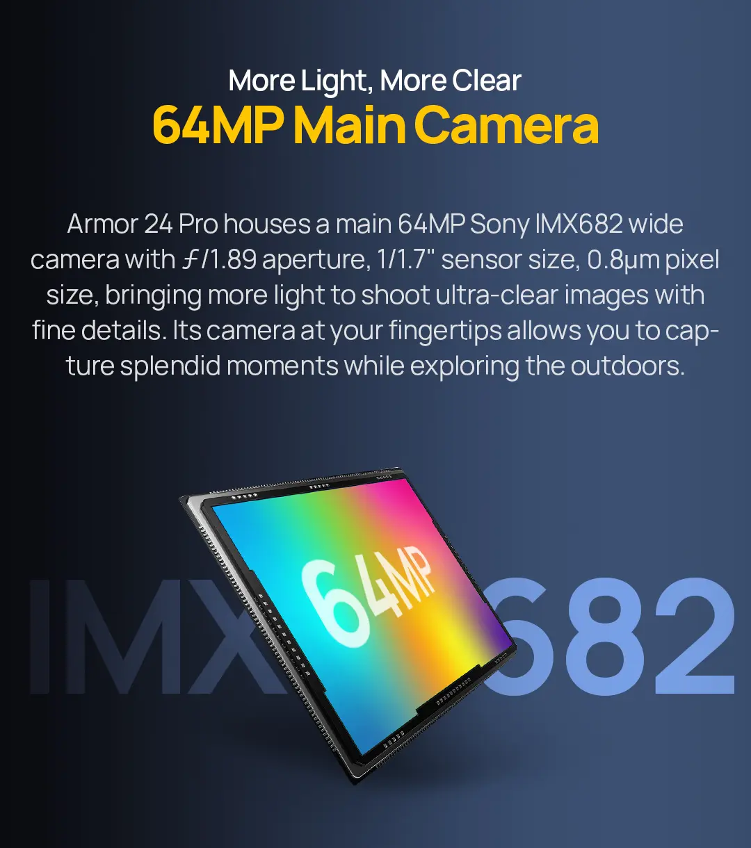Ulefone Armor 24 Pro