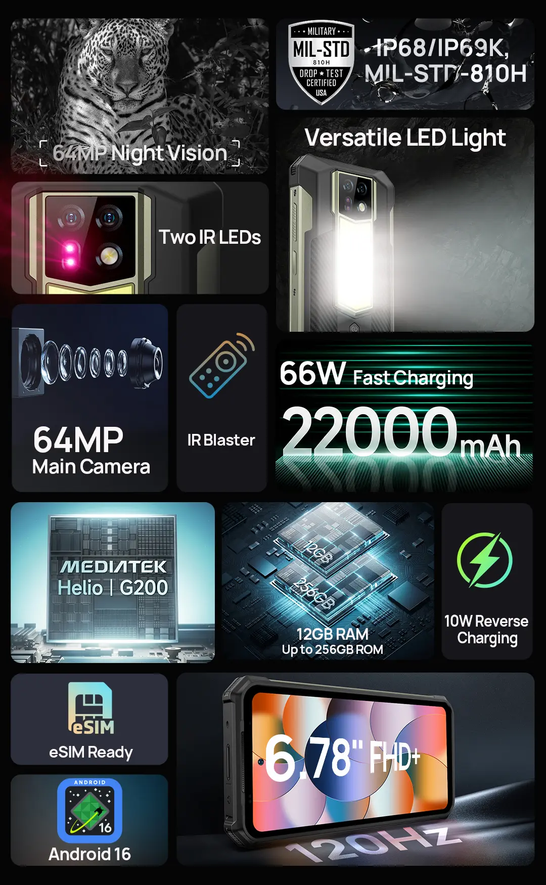 Ulefone Armor 24 Pro