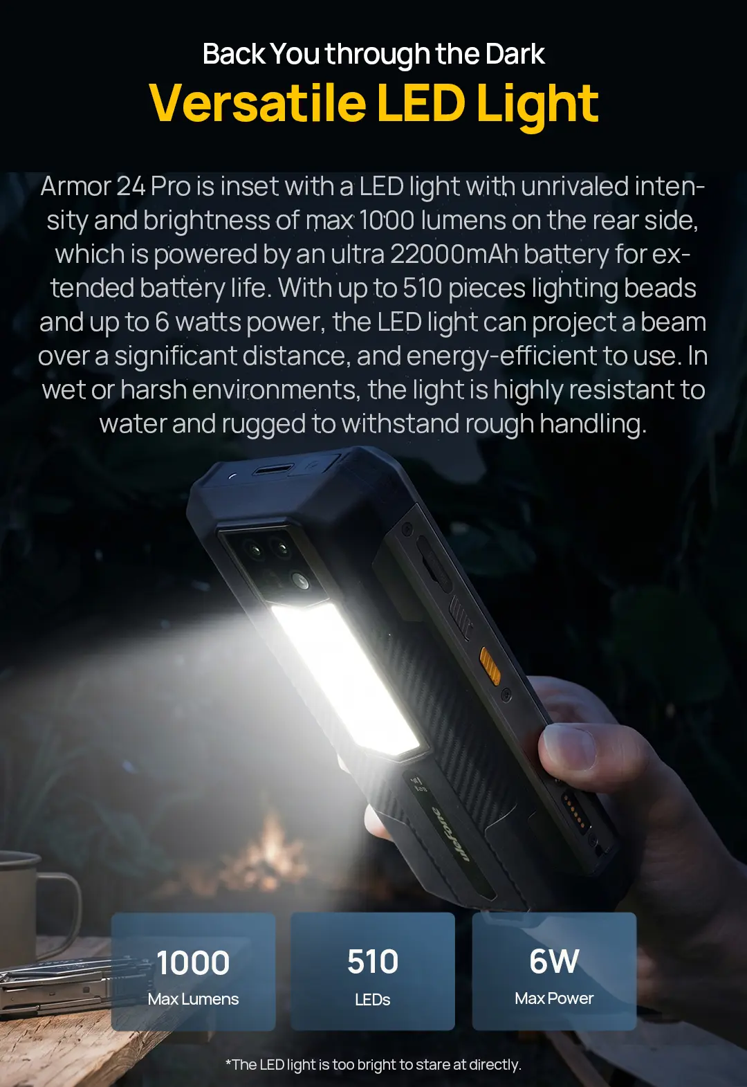 Ulefone Armor 24 Pro