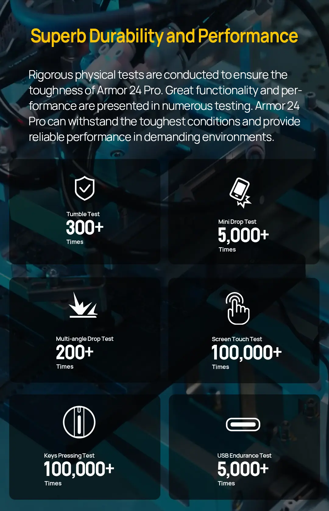 Ulefone Armor 24 Pro