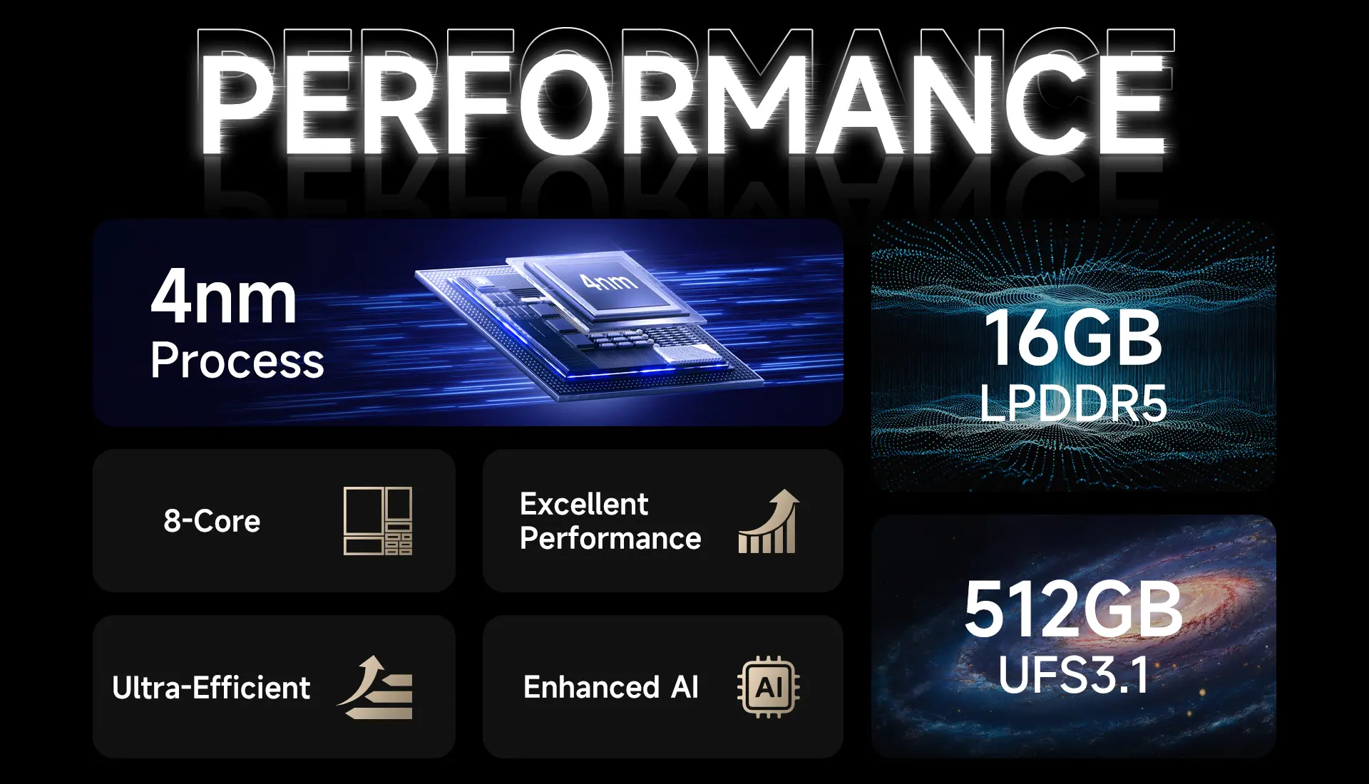 Ulefone Armor 29 Pro