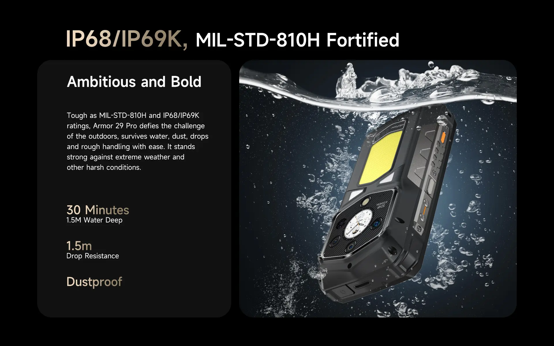 Ulefone Armor 29 Pro