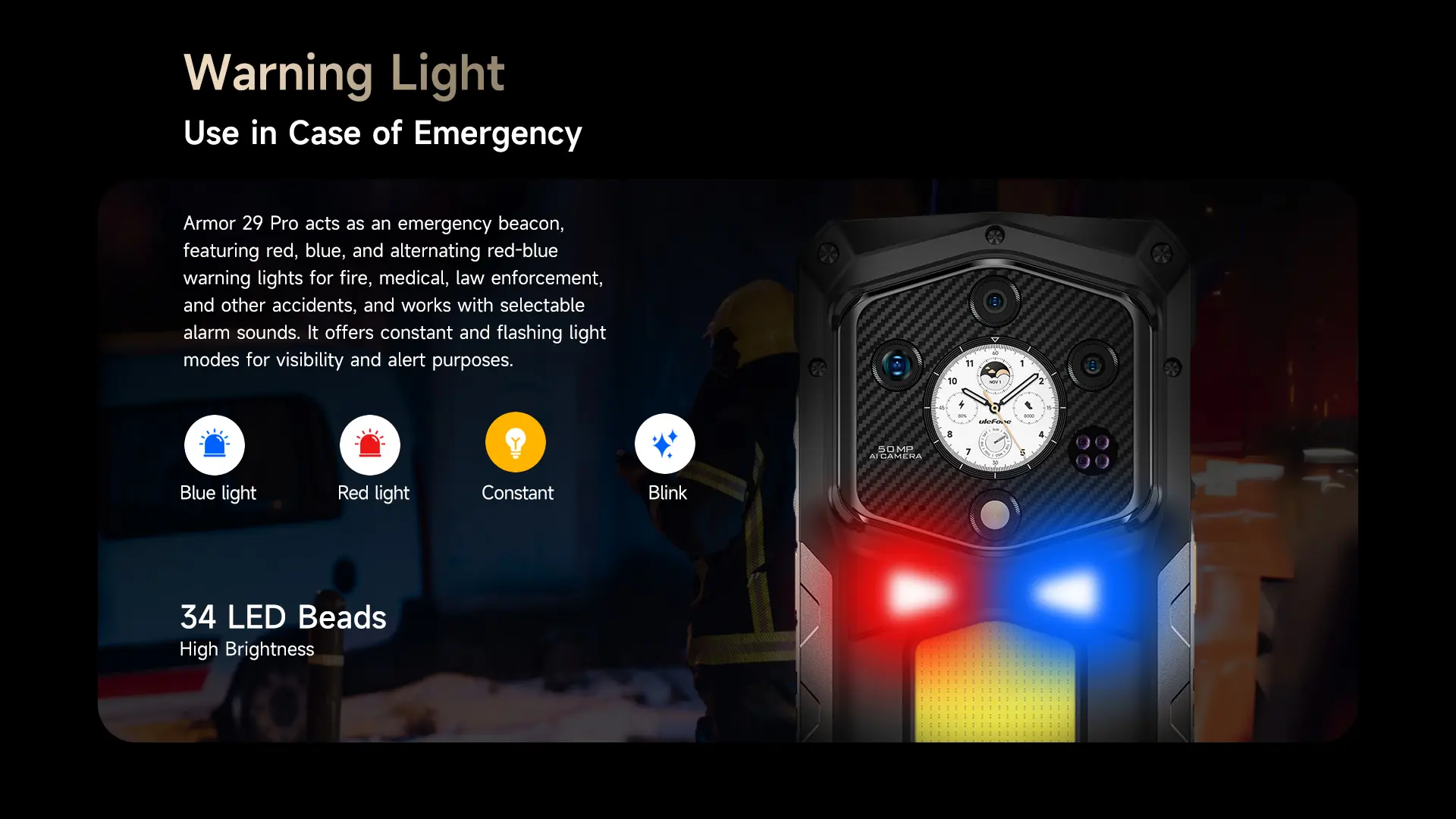 Ulefone Armor 29 Pro