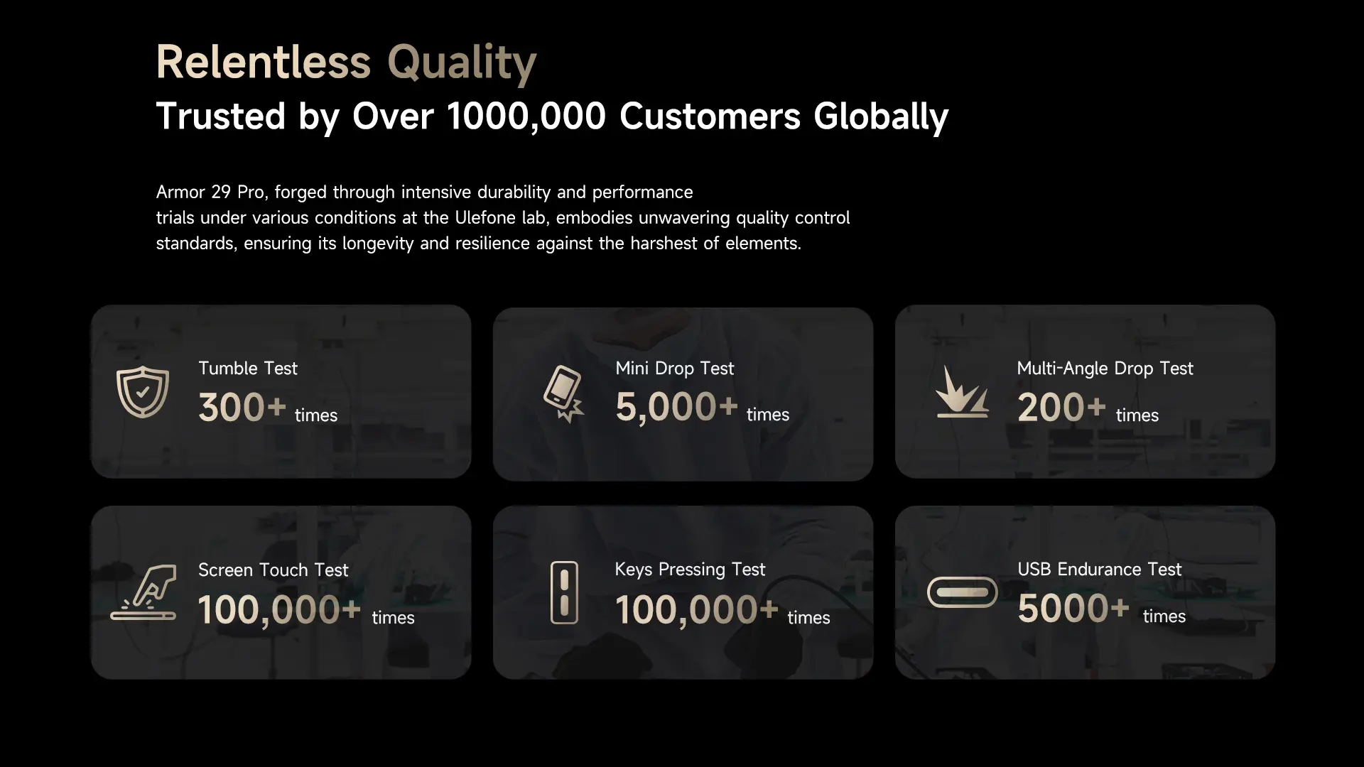 Ulefone Armor 29 Pro