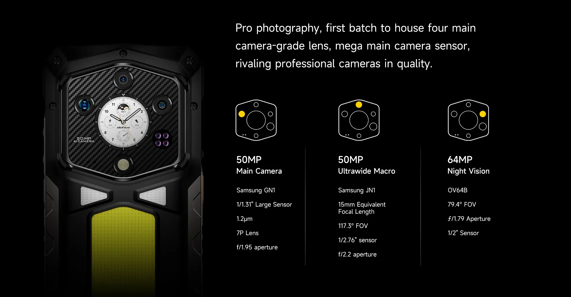 Ulefone Armor 29 Pro