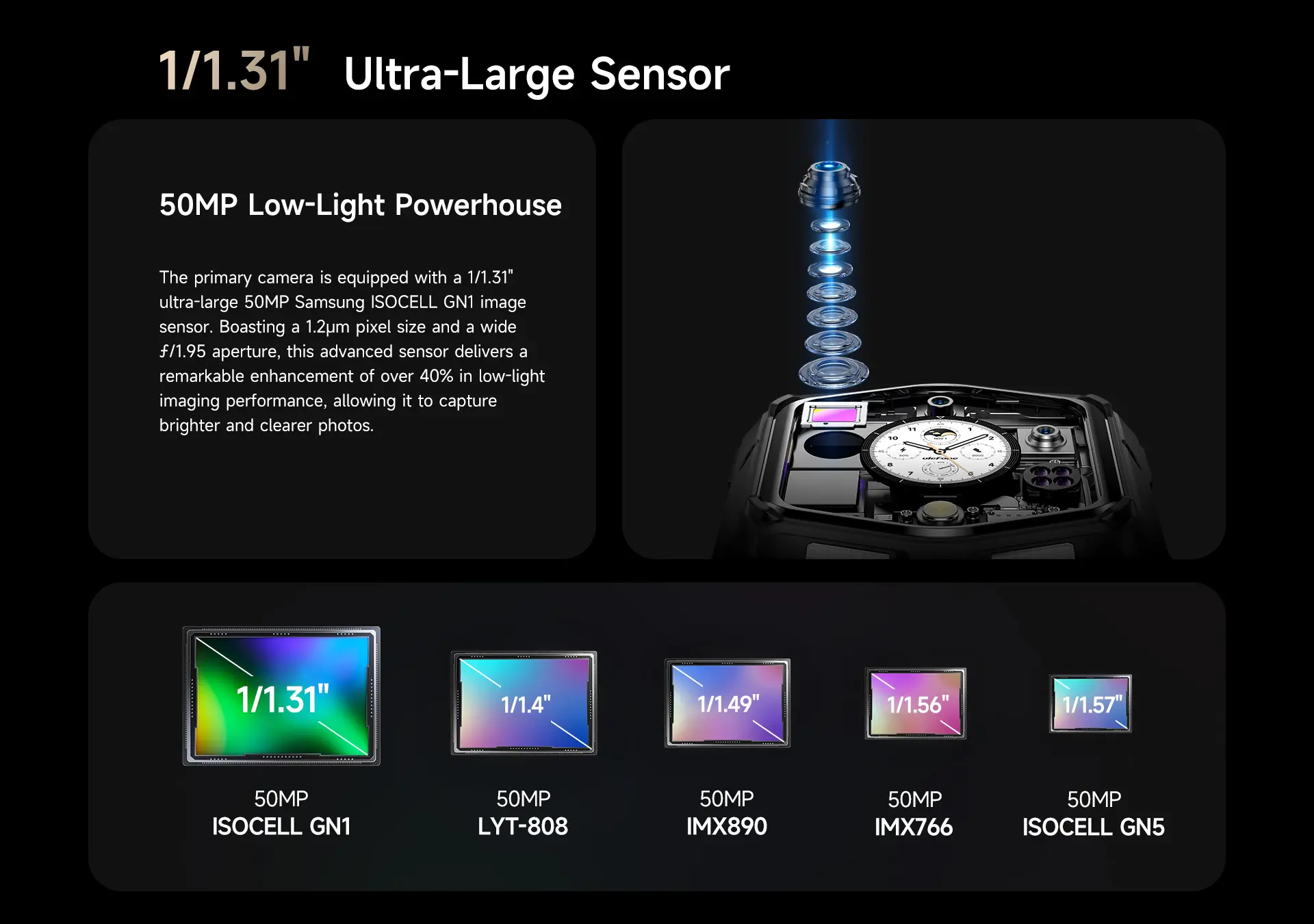 Ulefone Armor 29 Pro