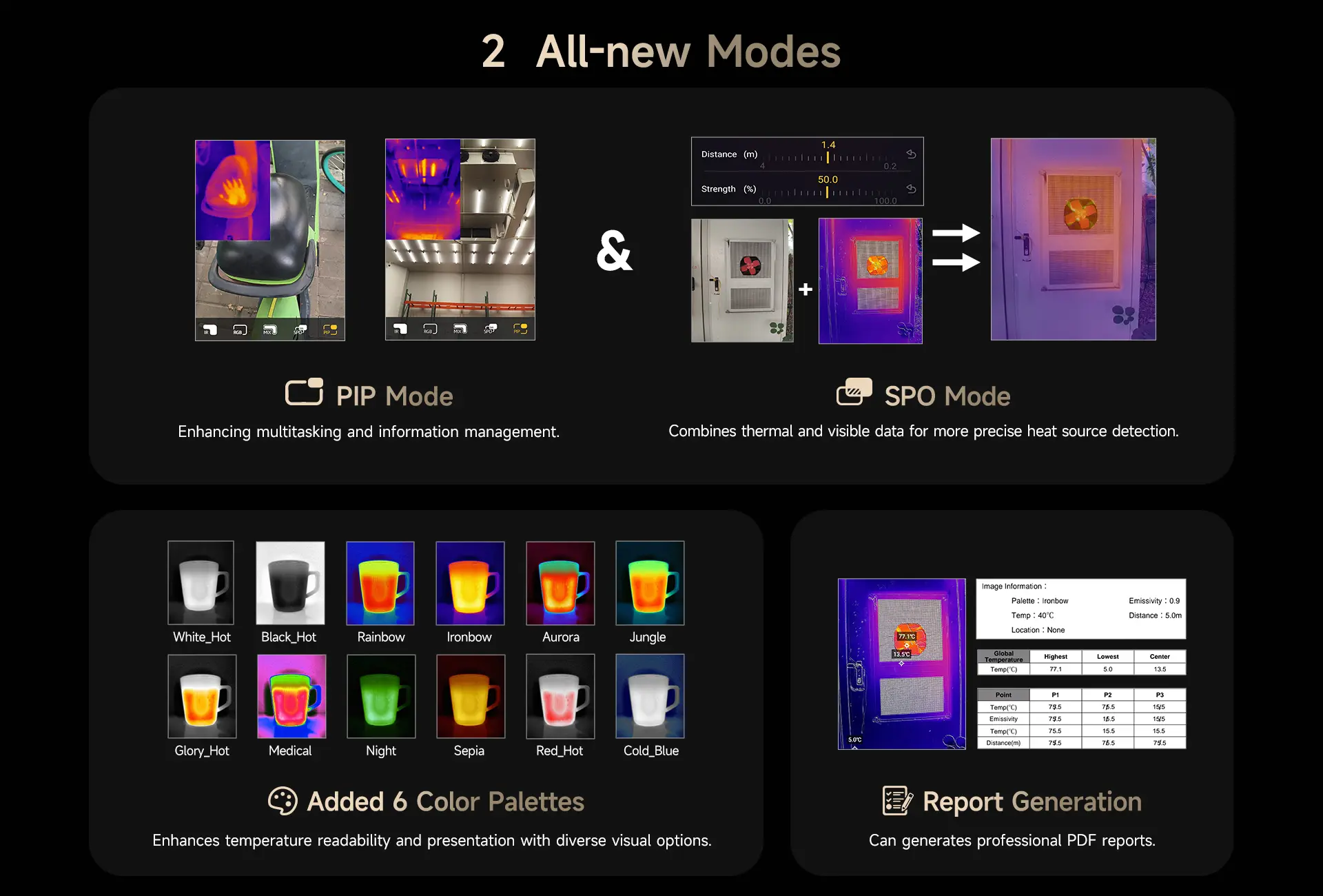 Ulefone Armor 29 Pro Thermal