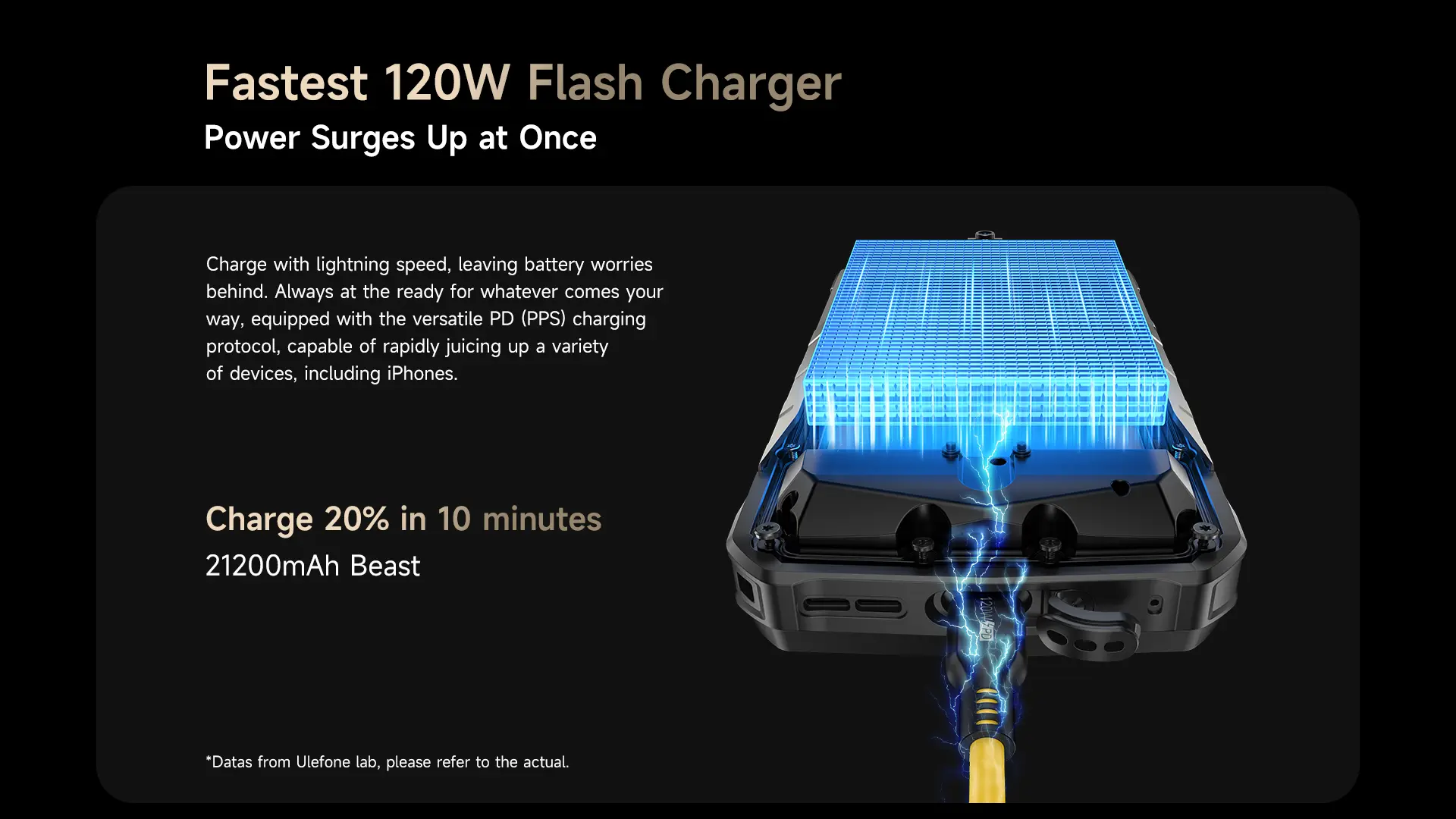 Ulefone Armor 29 Pro Thermal