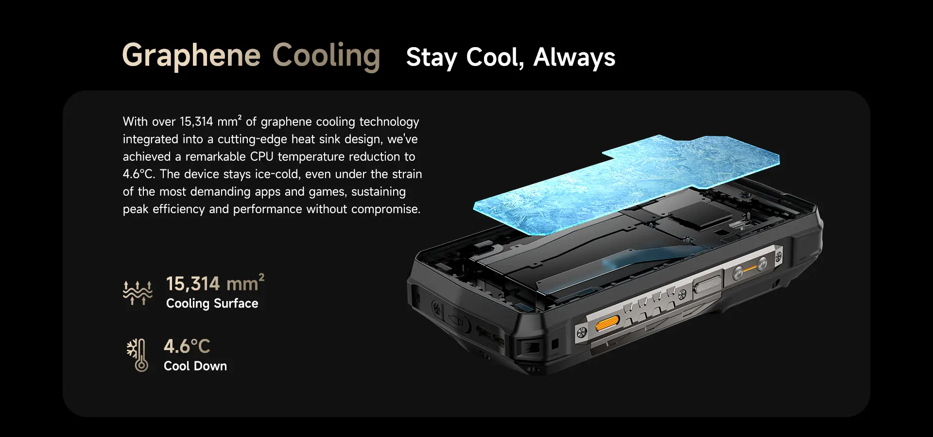 Ulefone Armor 29 Pro Thermal