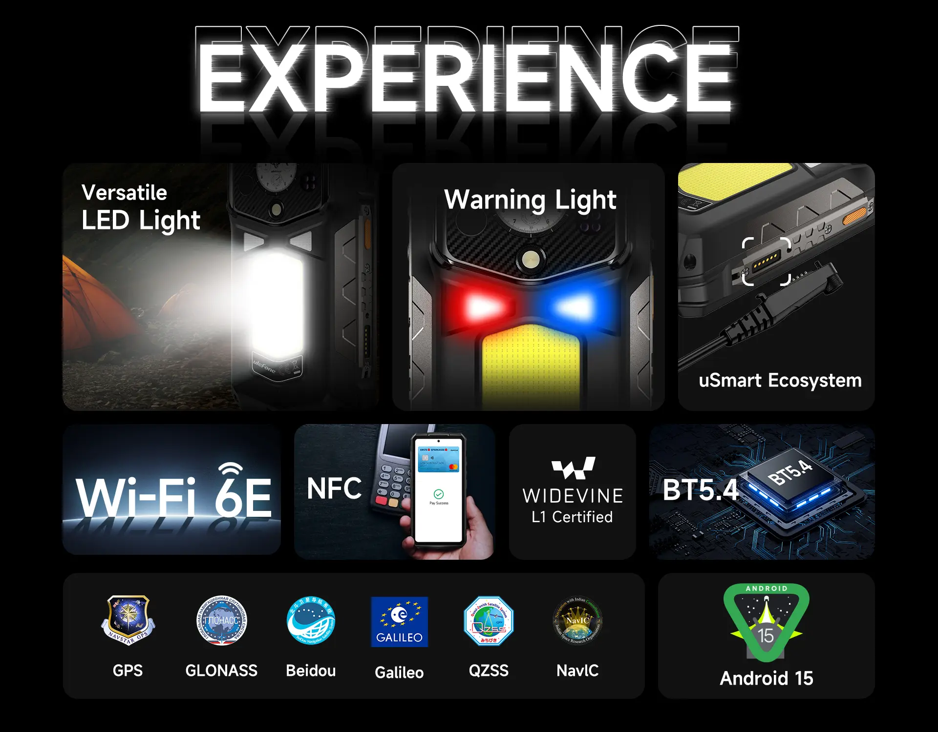 Ulefone Armor 29 Pro Thermal