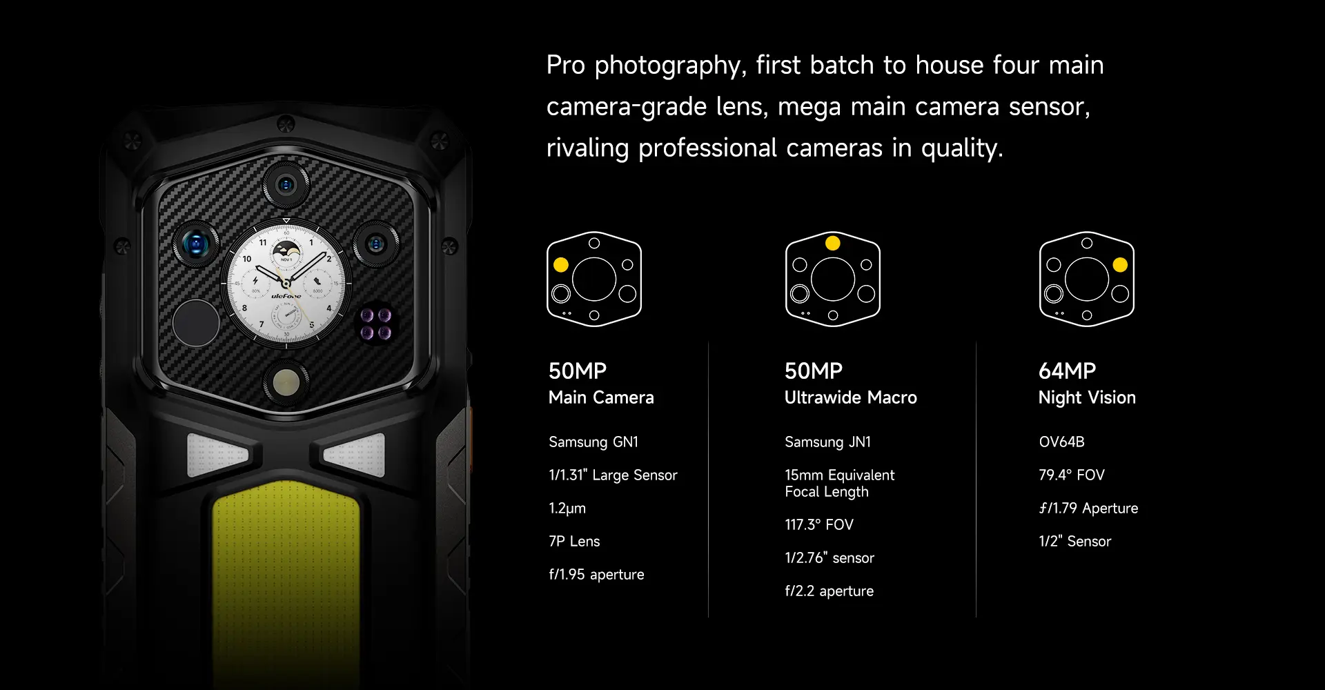 Ulefone Armor 29 Pro Thermal