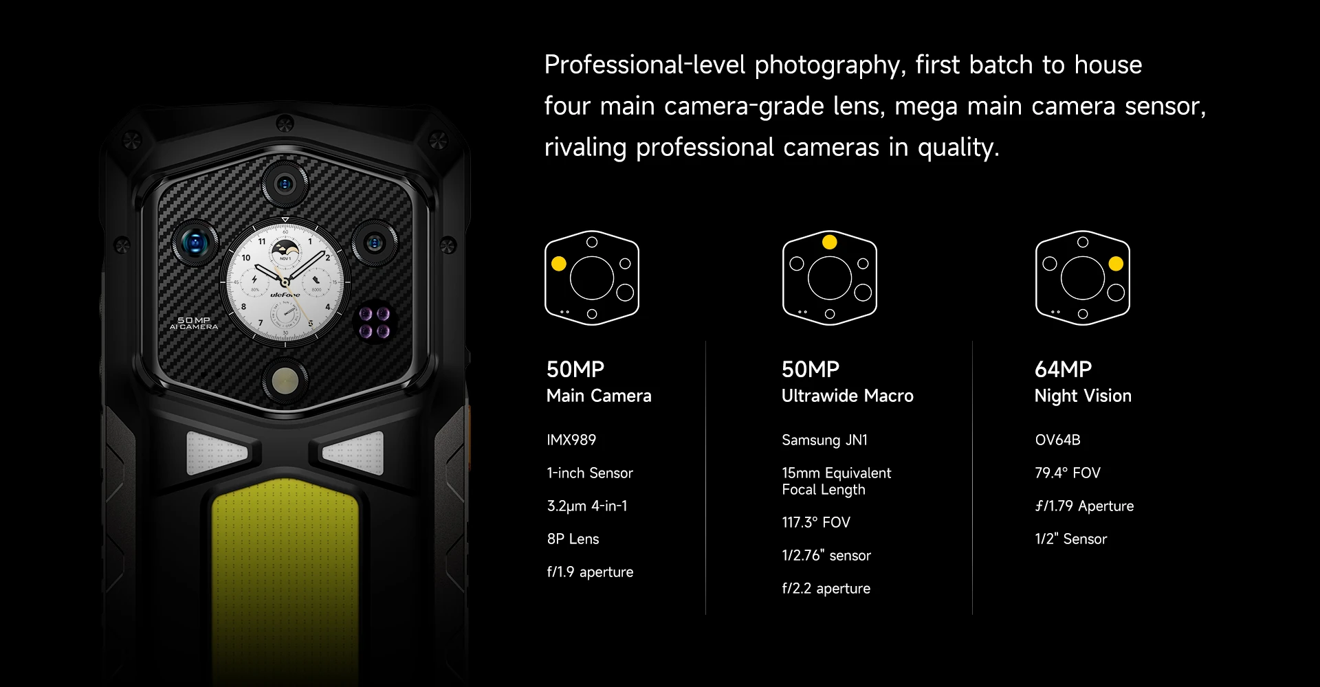 Ulefone Armor 29 Ultra