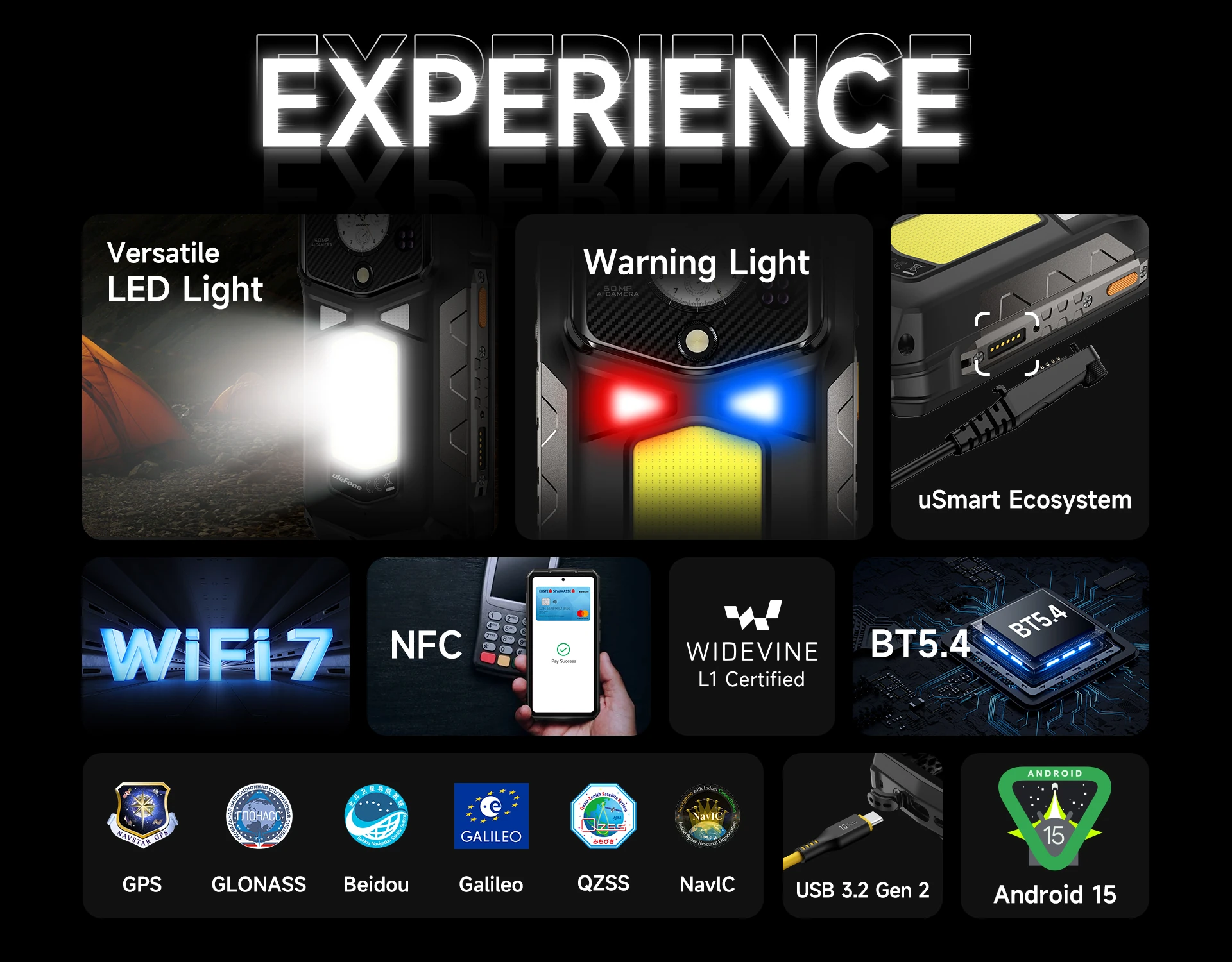 Ulefone Armor 29 Ultra