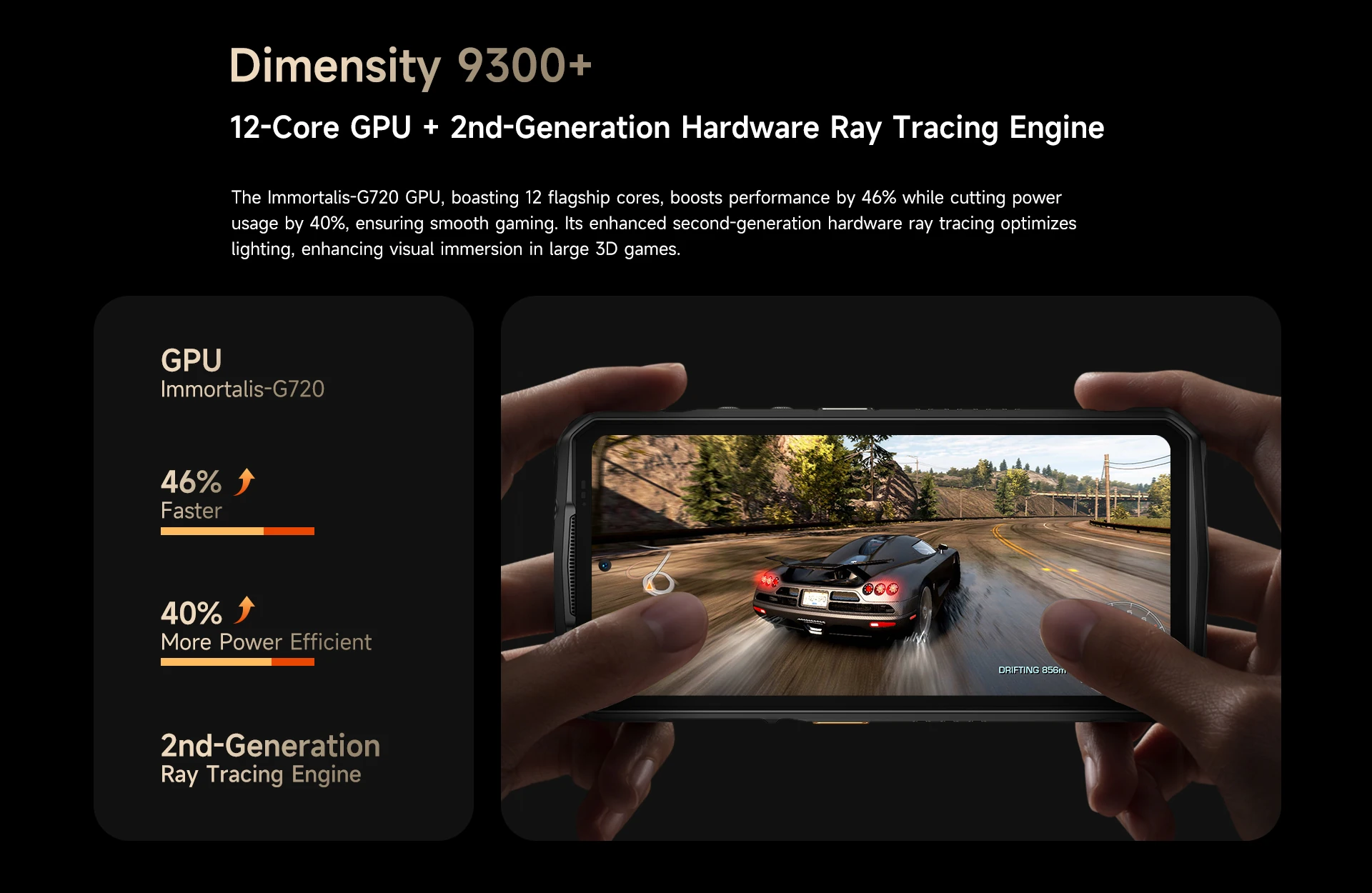Ulefone Armor 29 Ultra