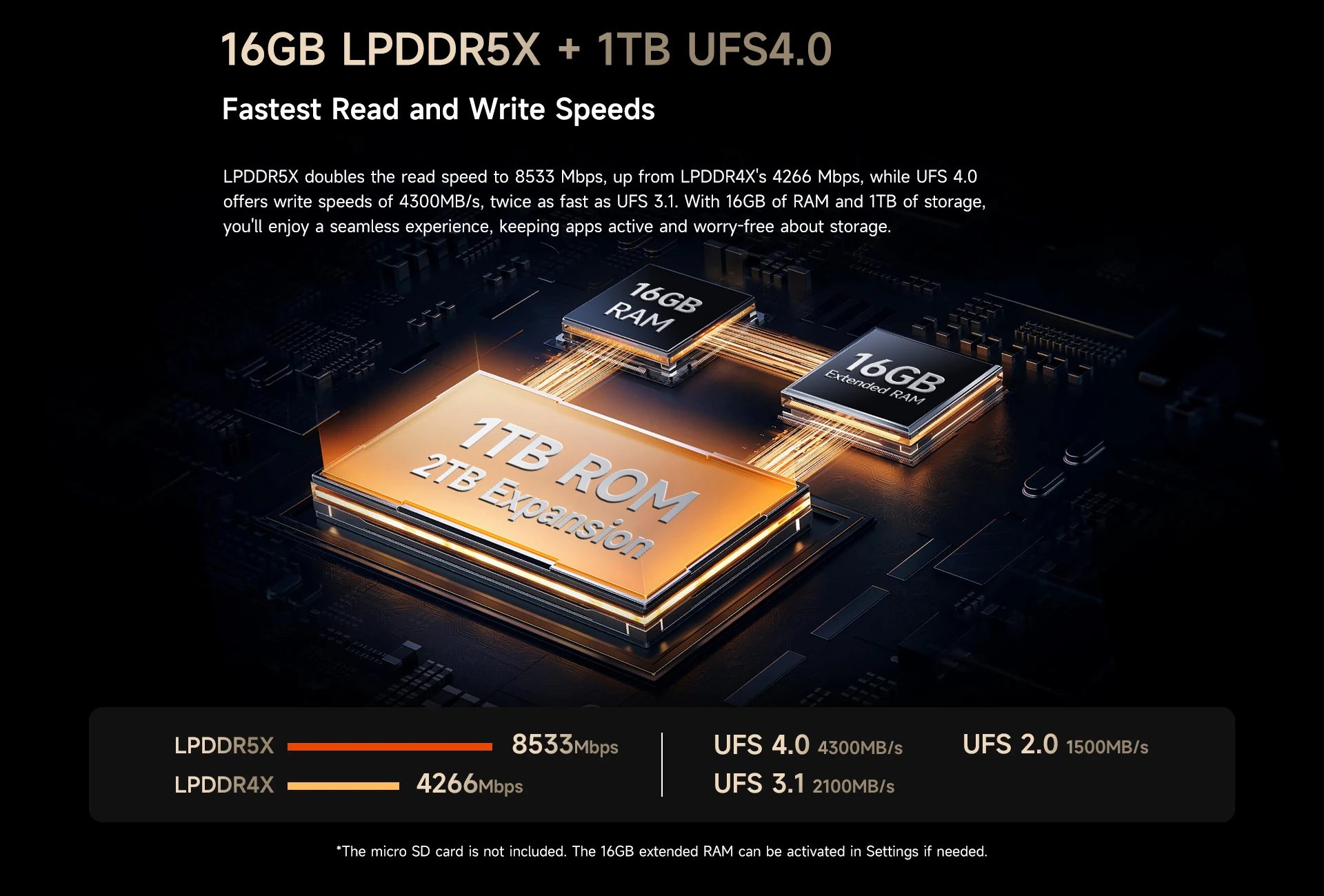 Ulefone Armor 29 Ultra