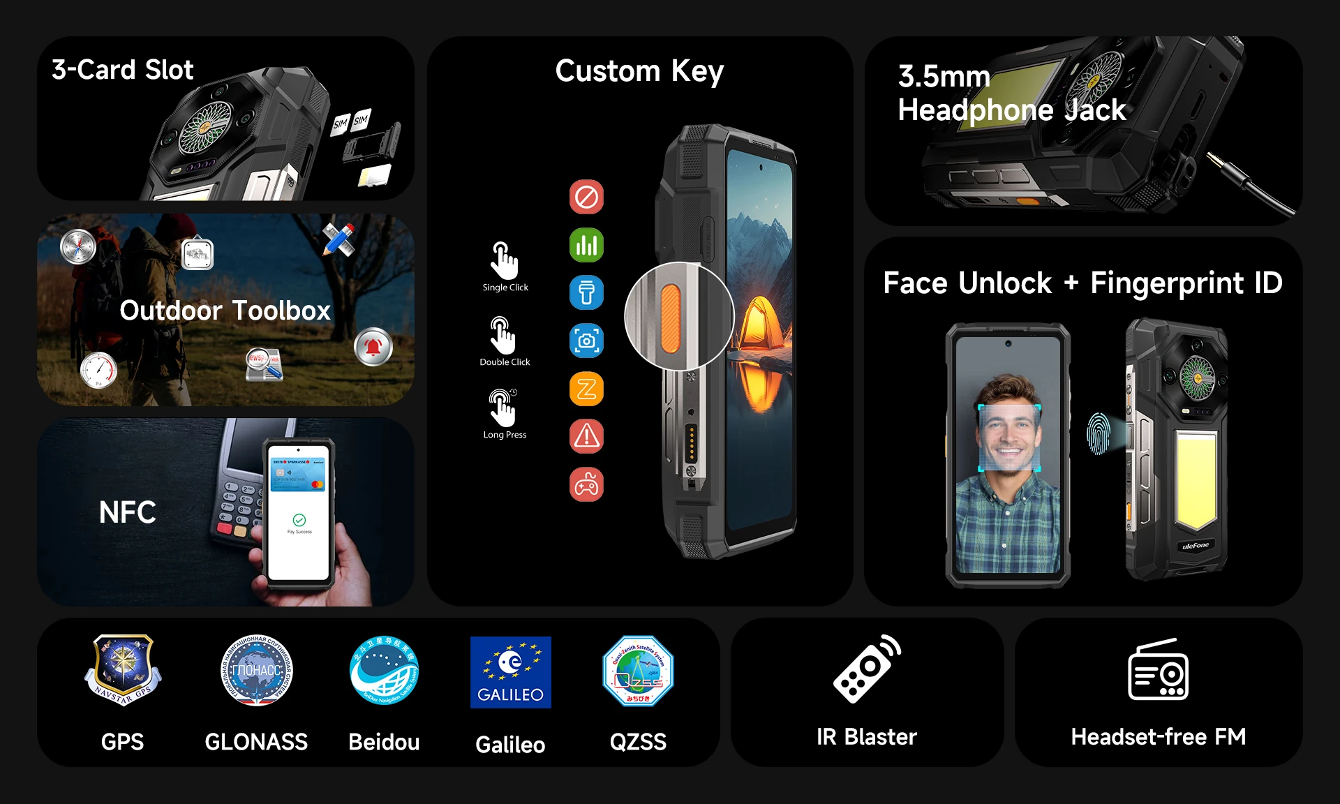Ulefone Armor 33