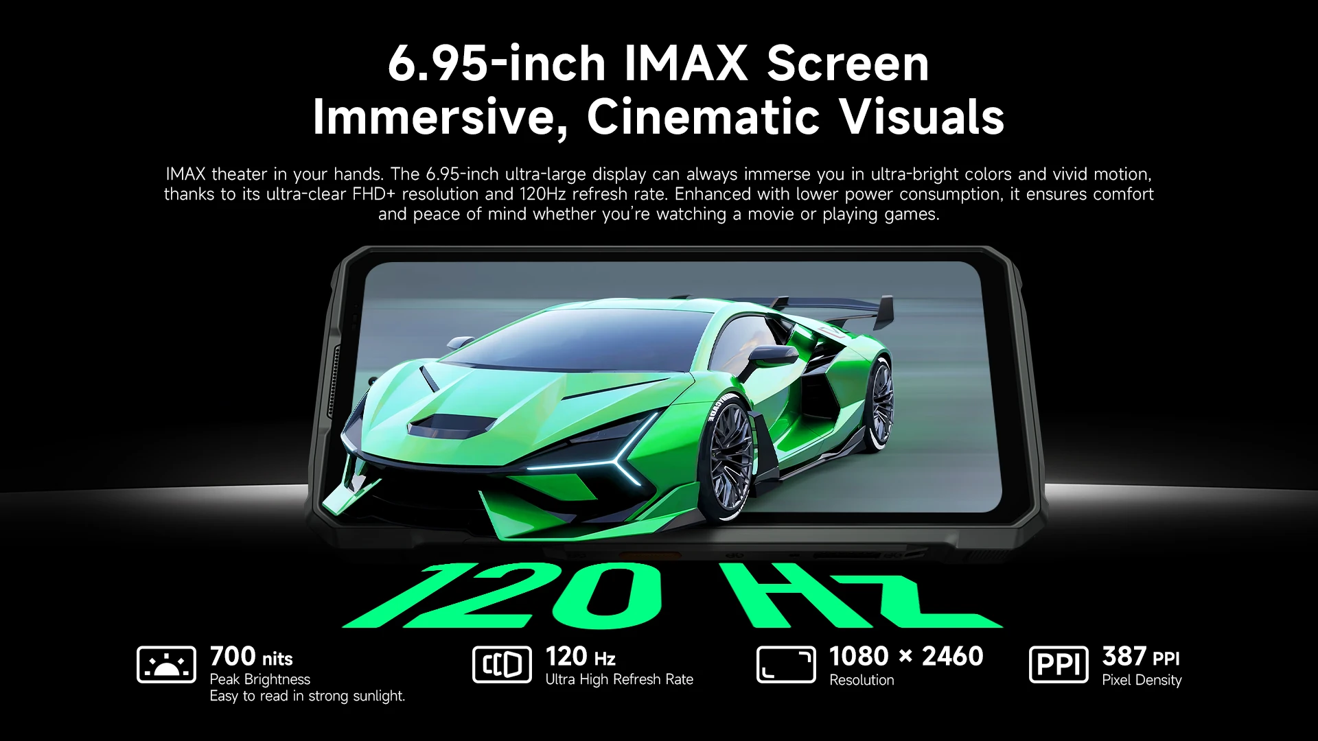 Ulefone Armor 33