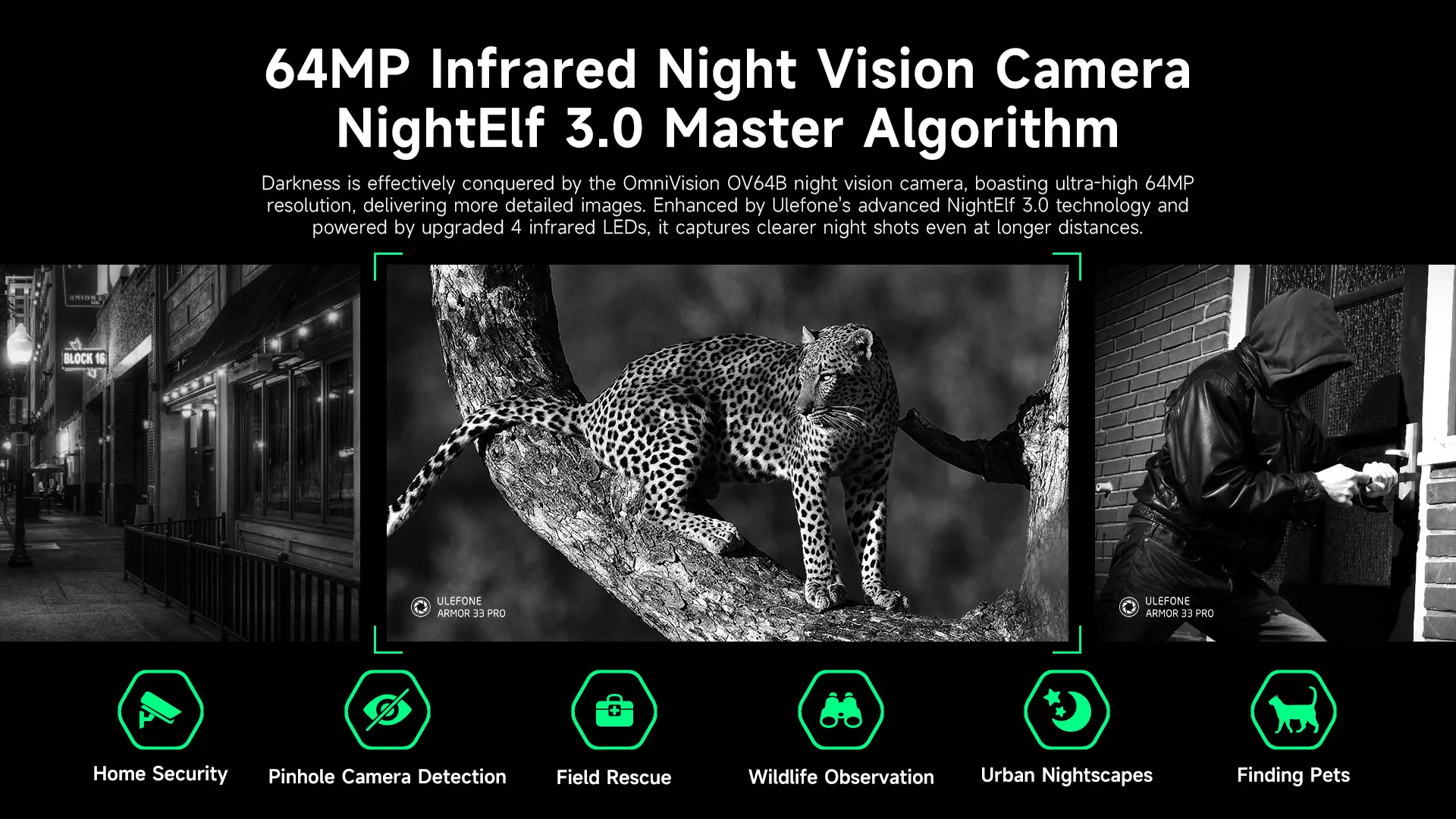 Ulefone Armor 33 Pro