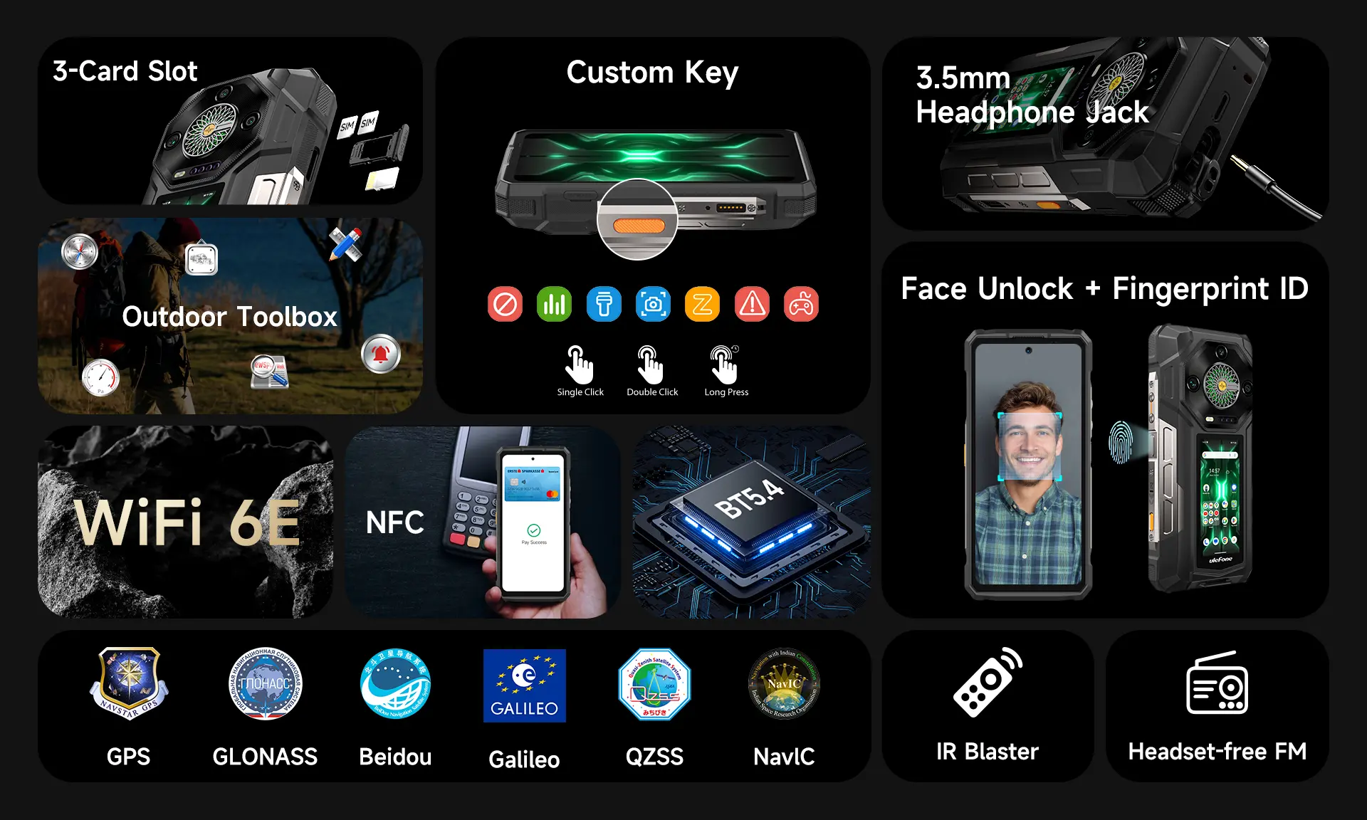 Ulefone Armor 33 Pro