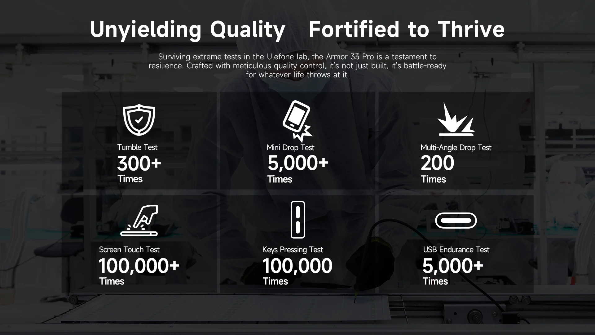 Ulefone Armor 33 Pro