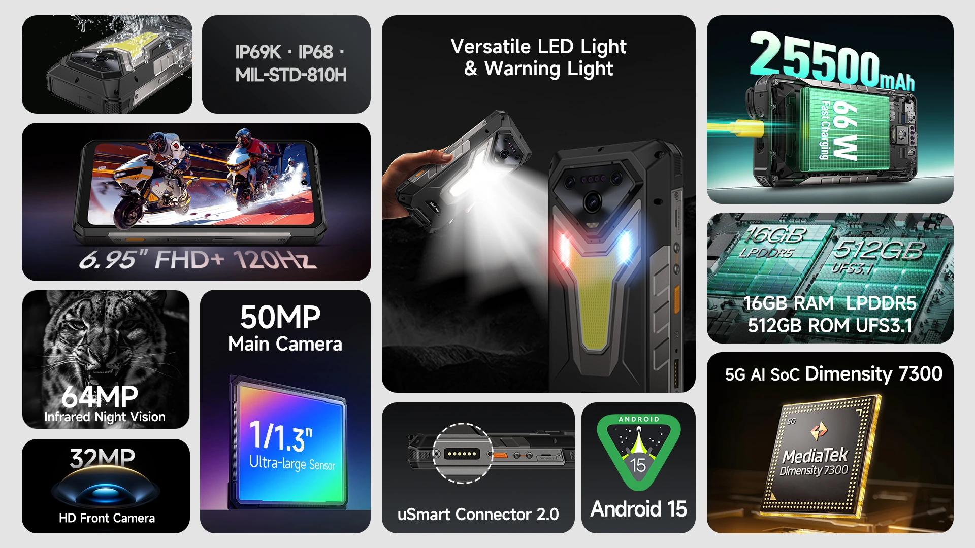 Ulefone Armor 34