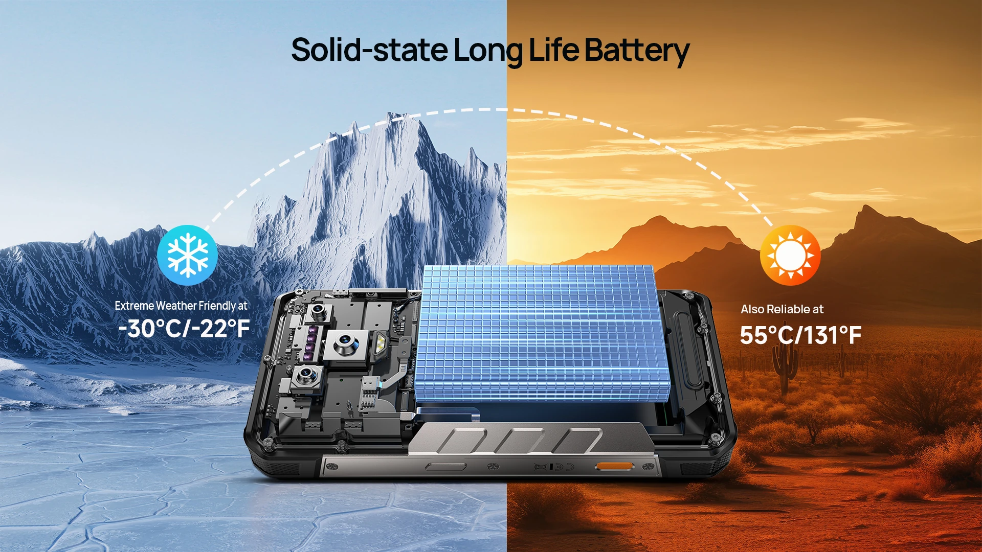 Ulefone Armor 34
