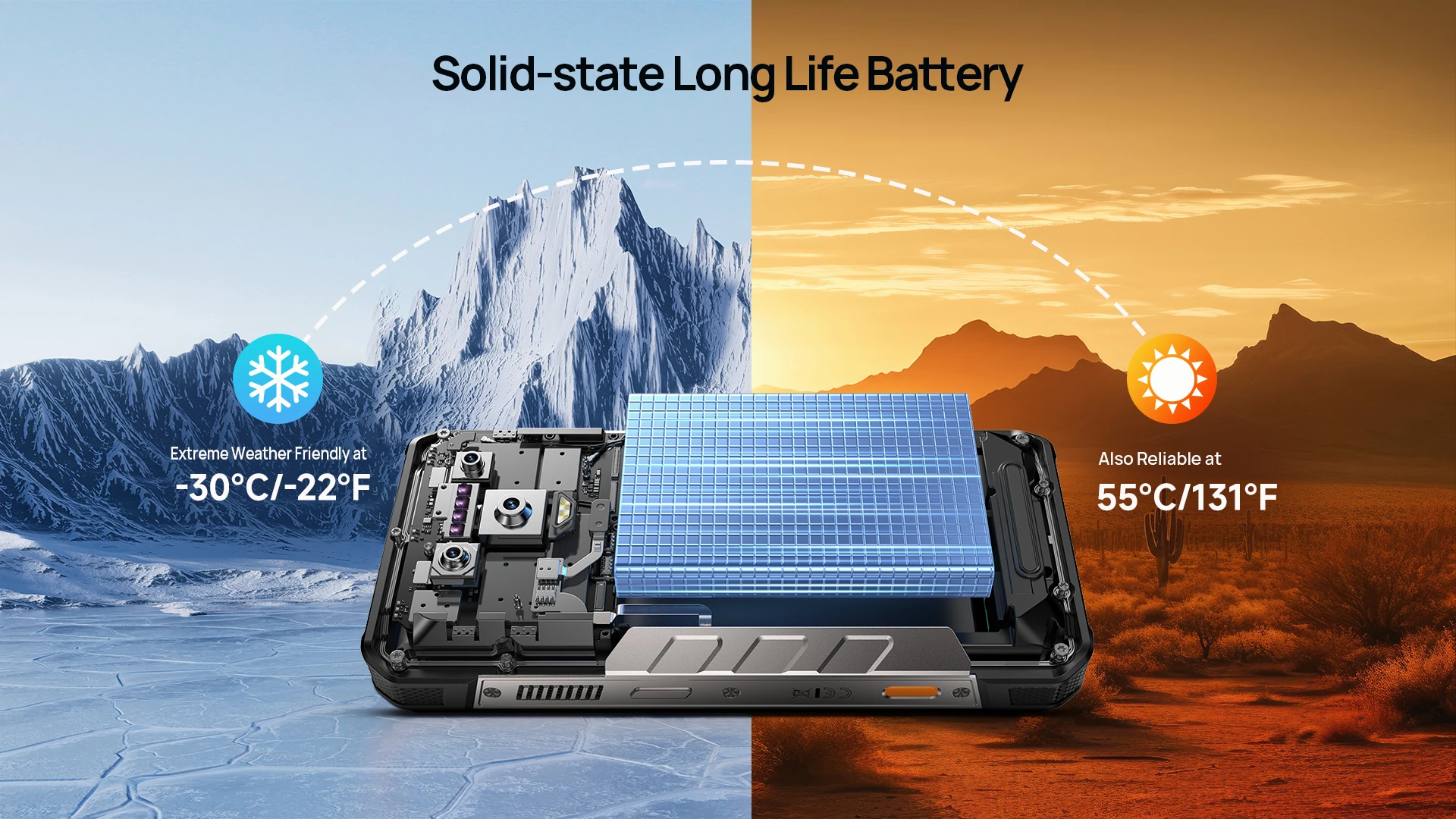 Ulefone Armor 34 Pro