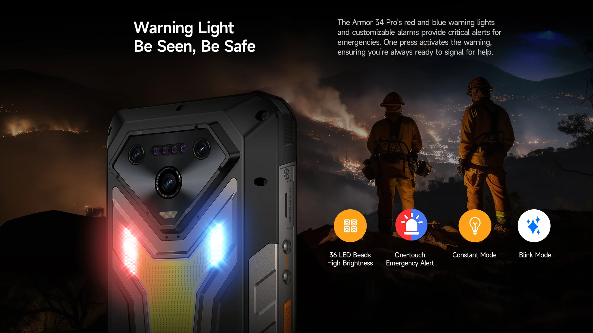 Ulefone Armor 34 Pro