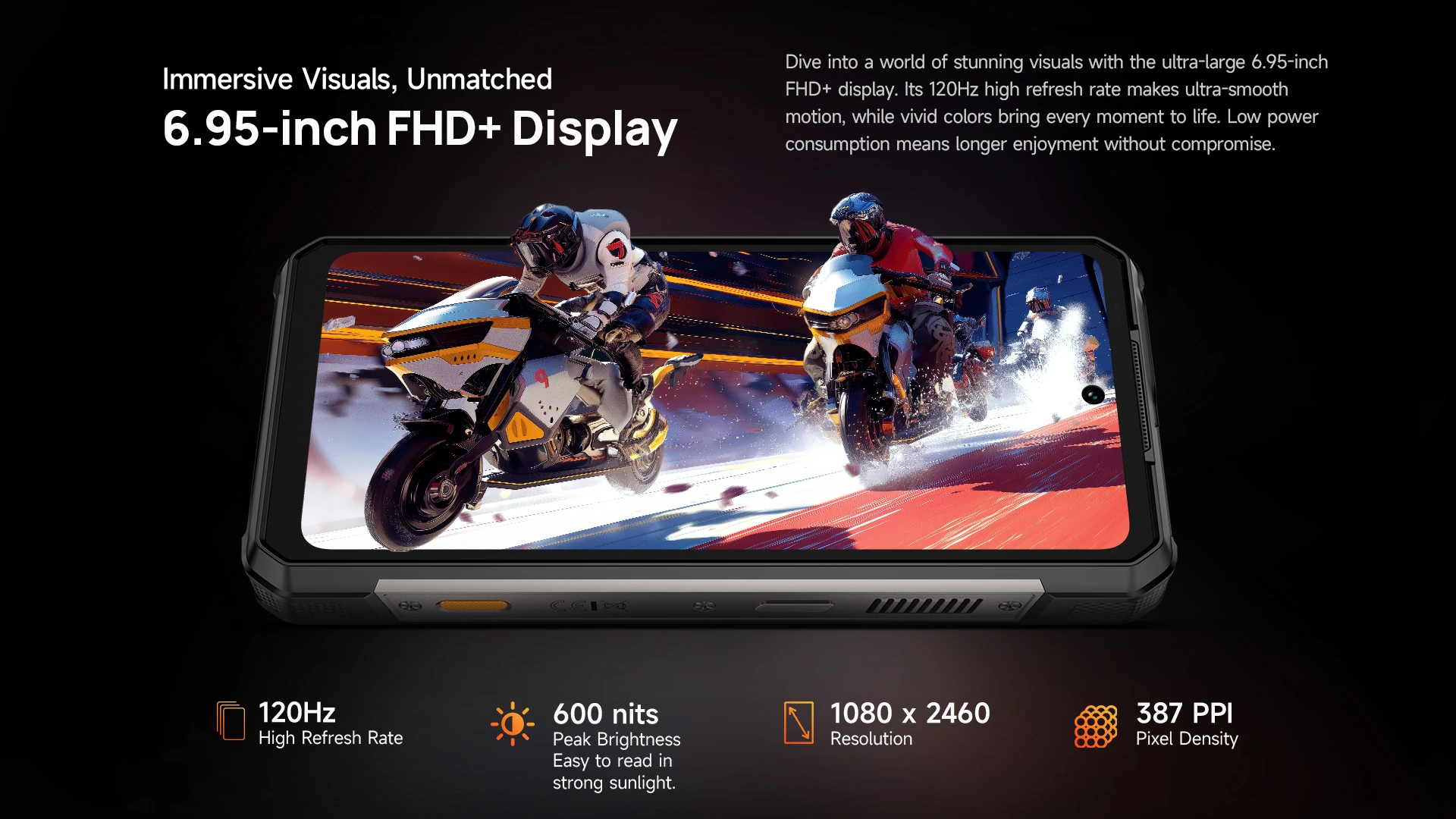 Ulefone Armor 34 Pro