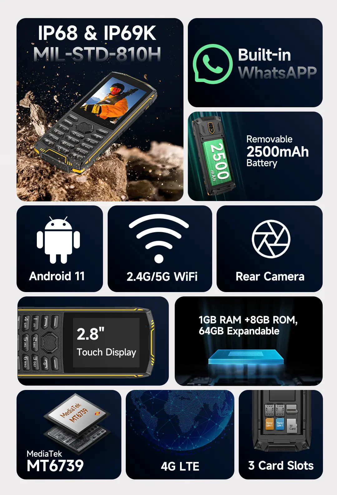 Ulefone Armor Mini 5