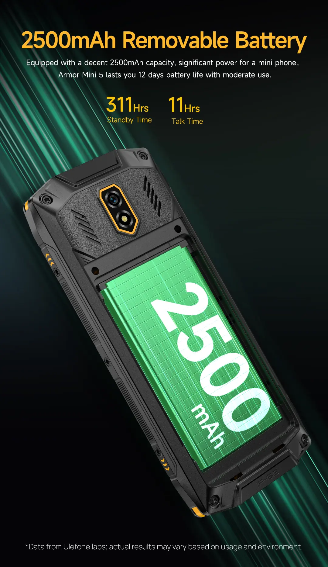 Ulefone Armor Mini 5
