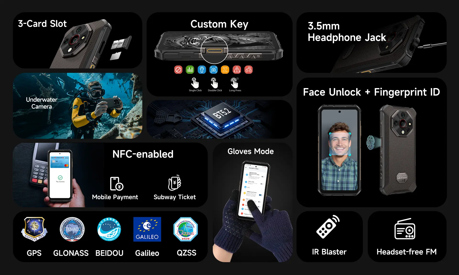 Ulefone Armor X16