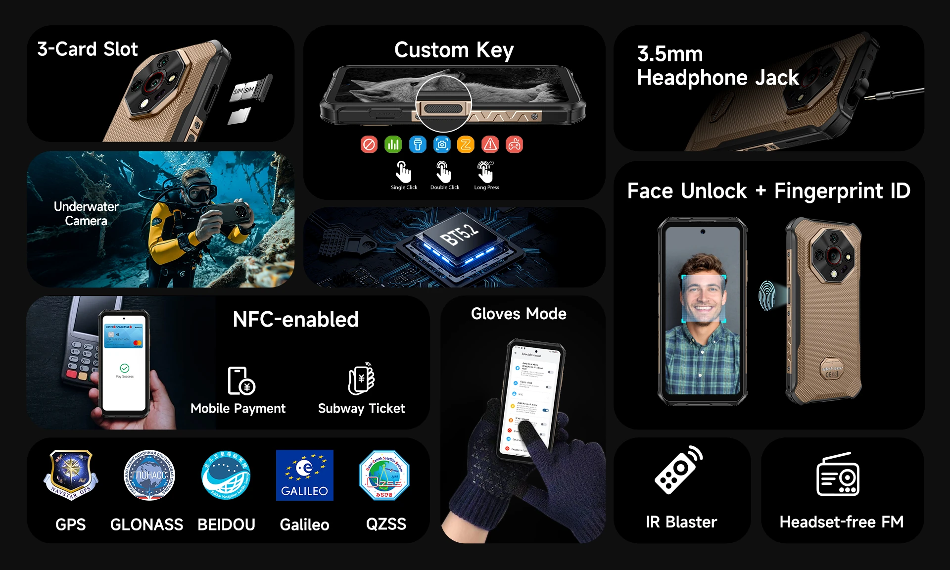 Ulefone Armor X16 Pro