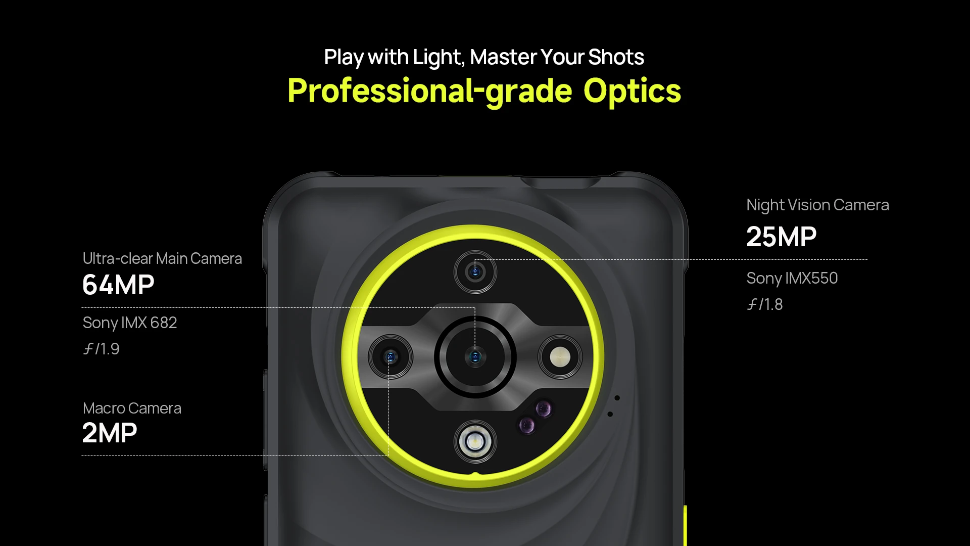 Ulefone Armor X31 Pro