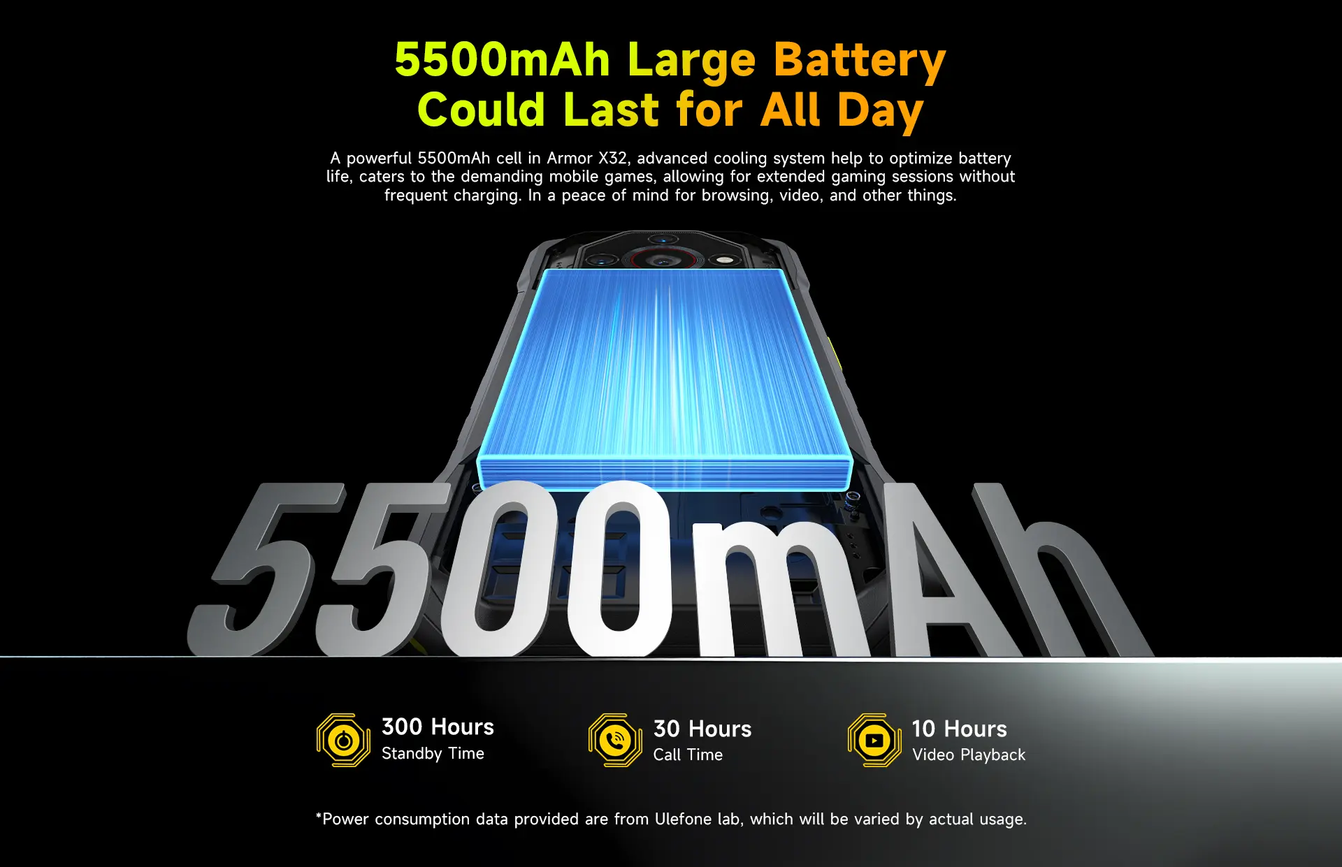 Ulefone Armor X32